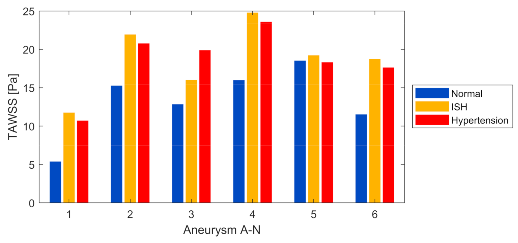 Applsci 11 02595 g007