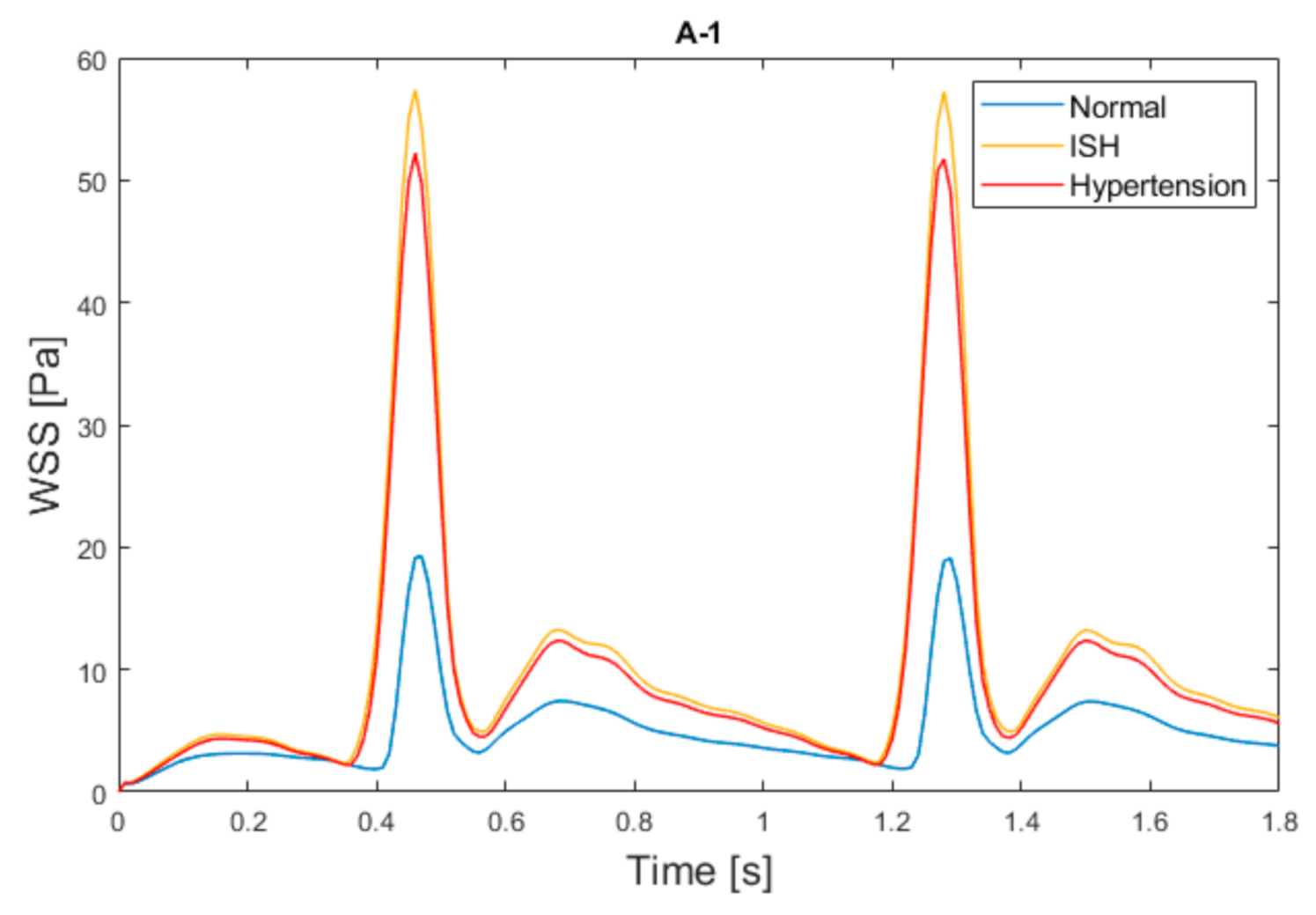 Applsci 11 02595 g008