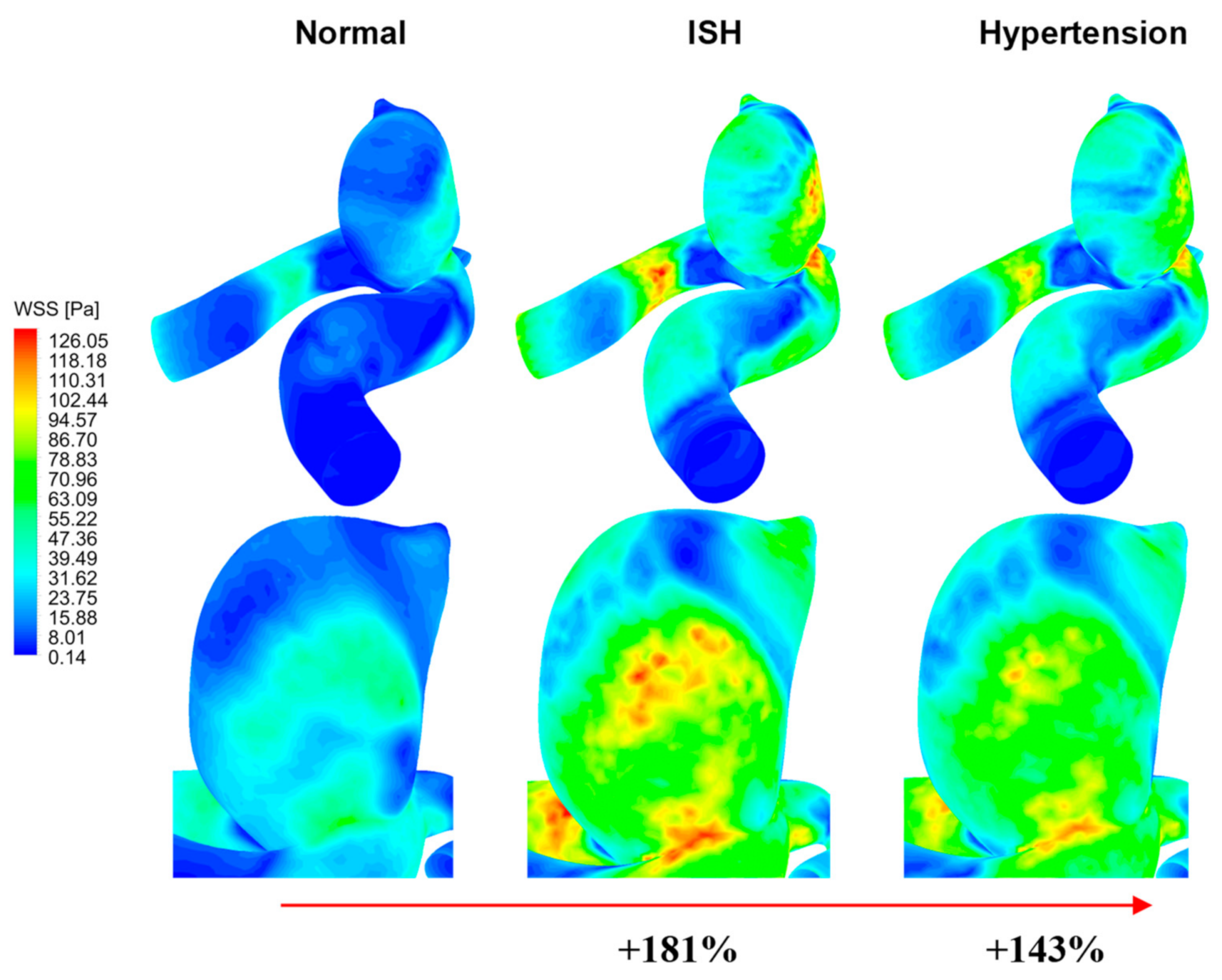Applsci 11 02595 g009
