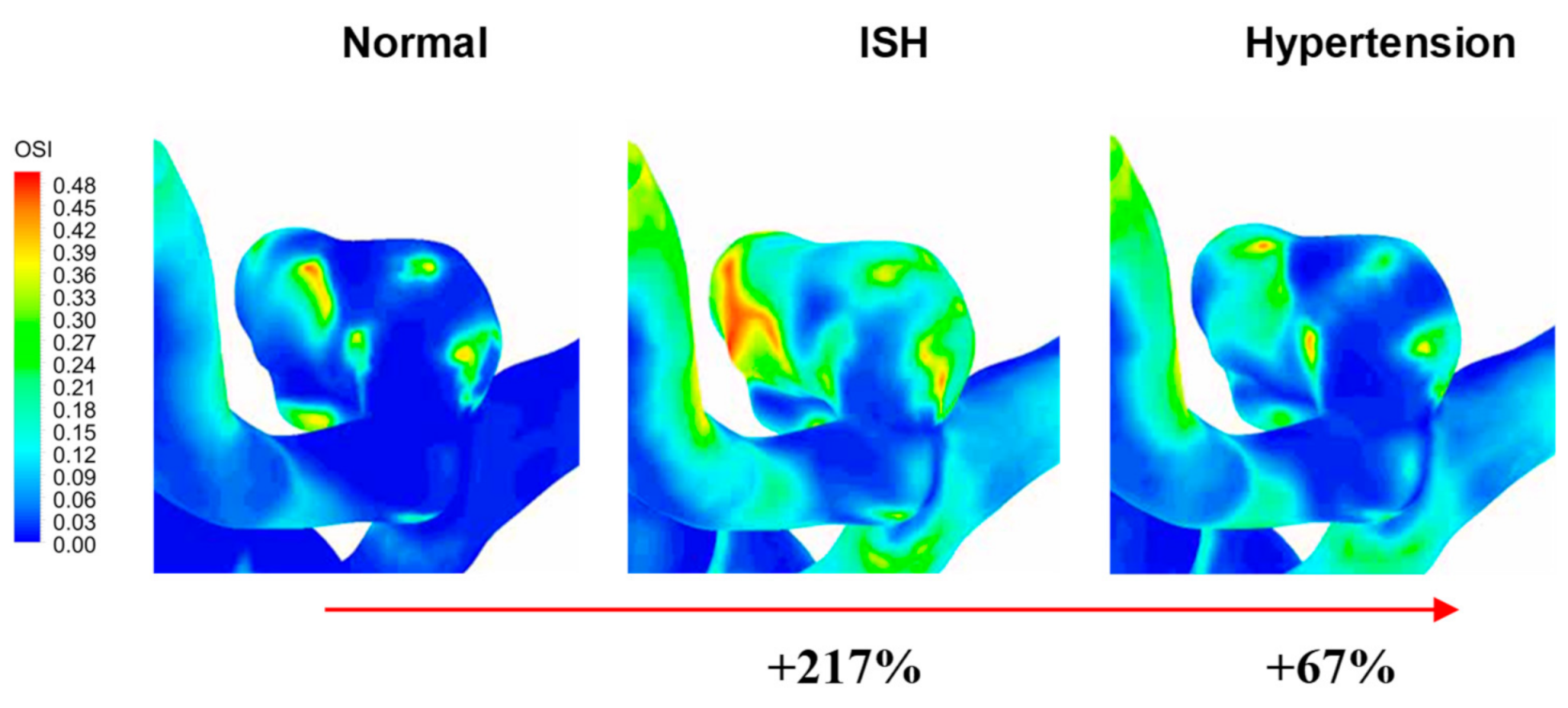 Applsci 11 02595 g011