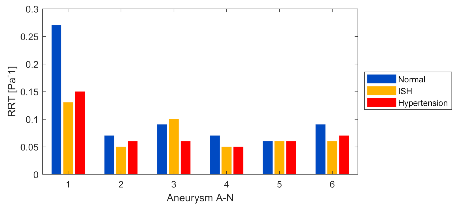 Applsci 11 02595 g012