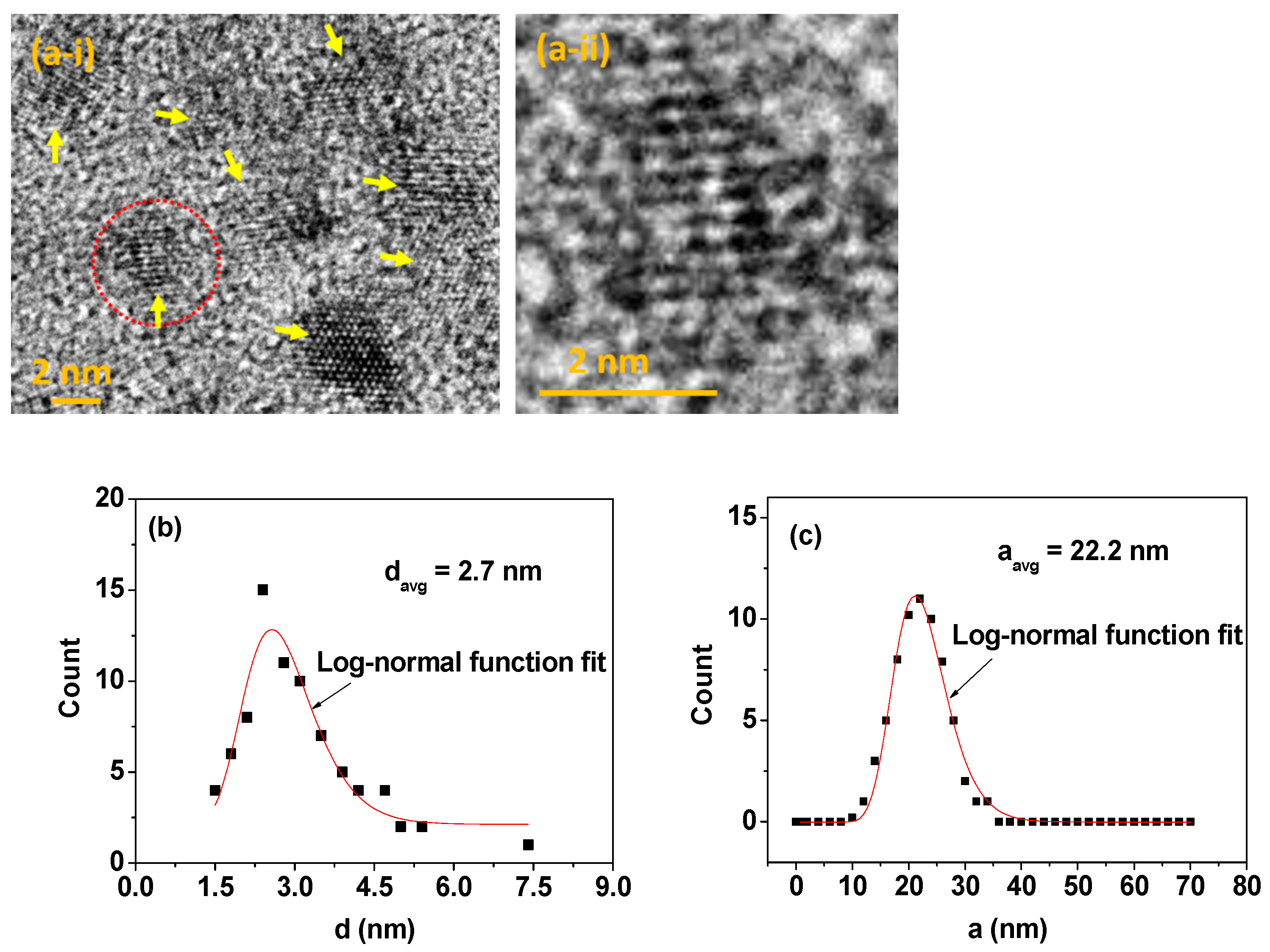 Applsci 11 02596 g002 Applsci 11 02596 g002