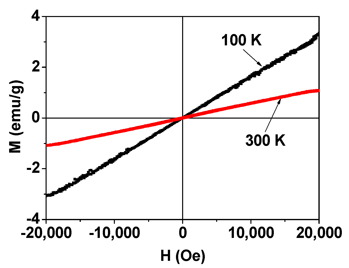 Applsci 11 02596 g006 Applsci 11 02596 g006