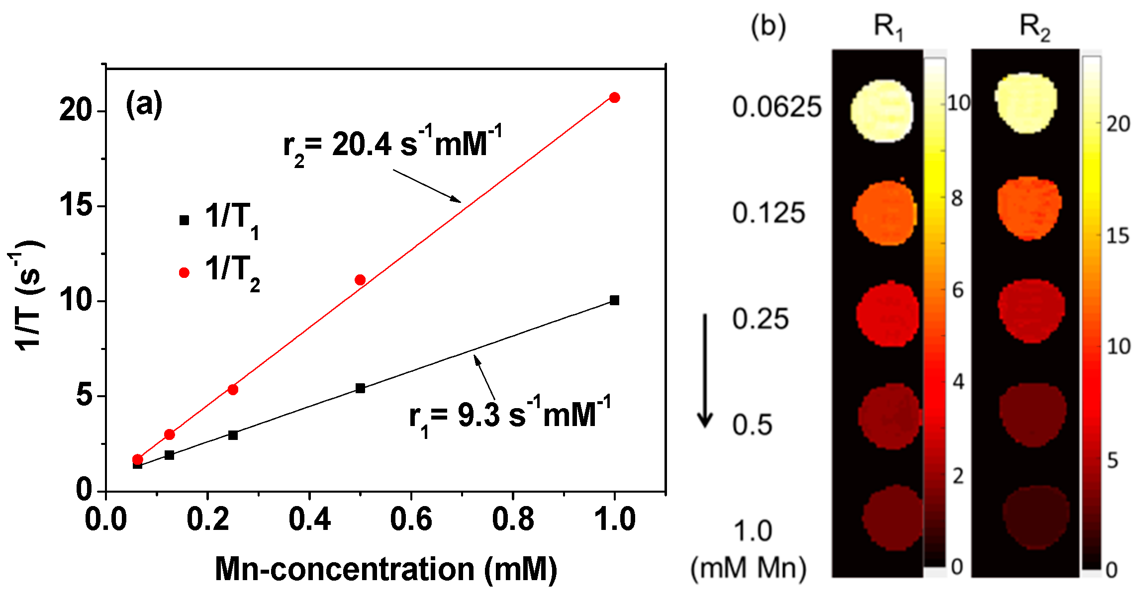 Applsci 11 02596 g008 Applsci 11 02596 g008