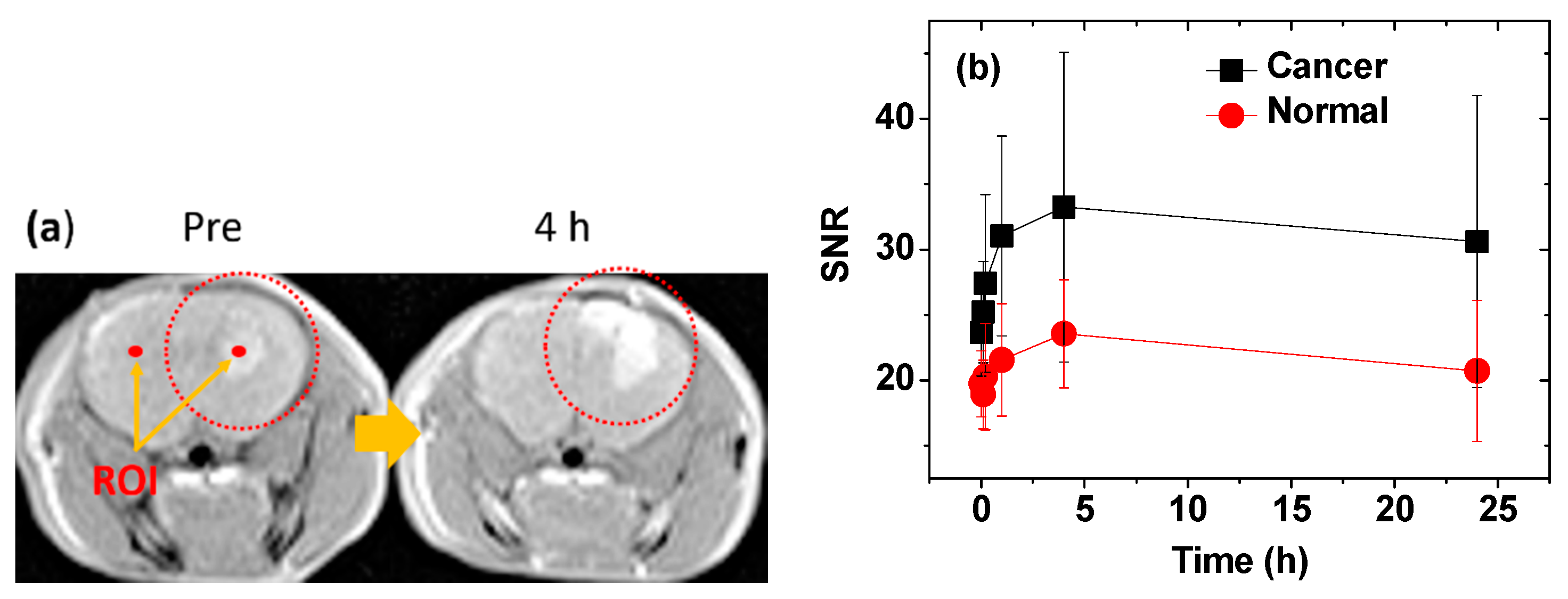Applsci 11 02596 g009 Applsci 11 02596 g009