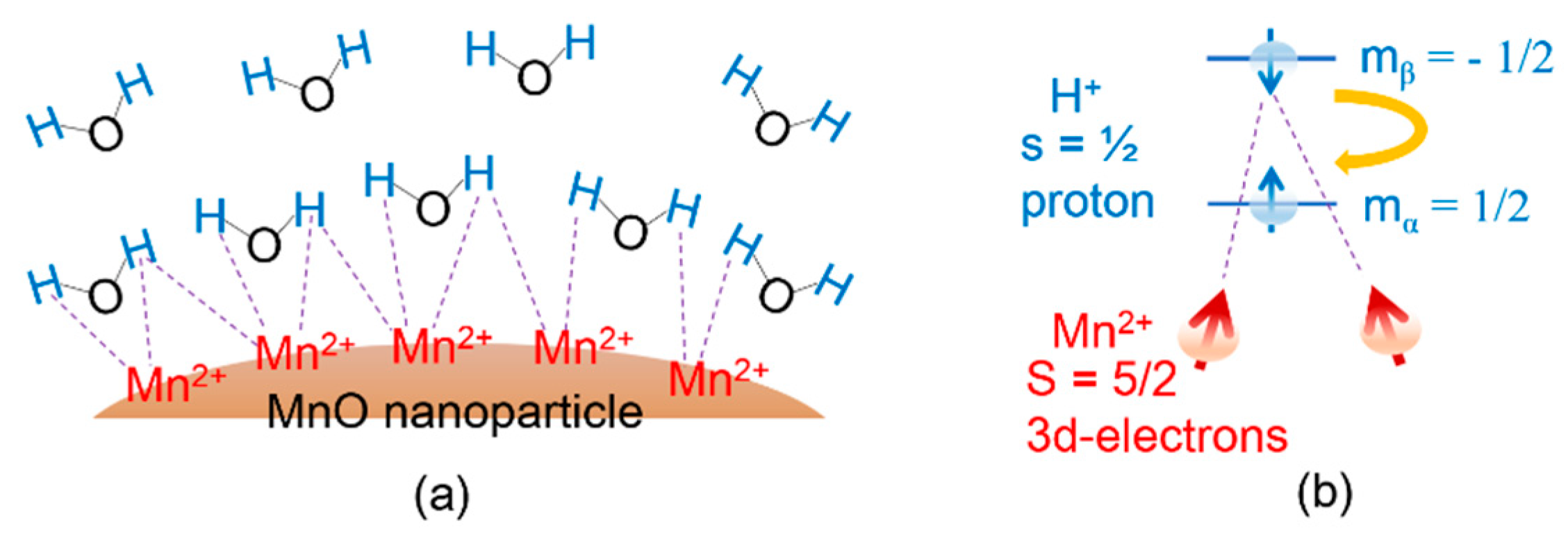 Applsci 11 02596 g010 Applsci 11 02596 g010