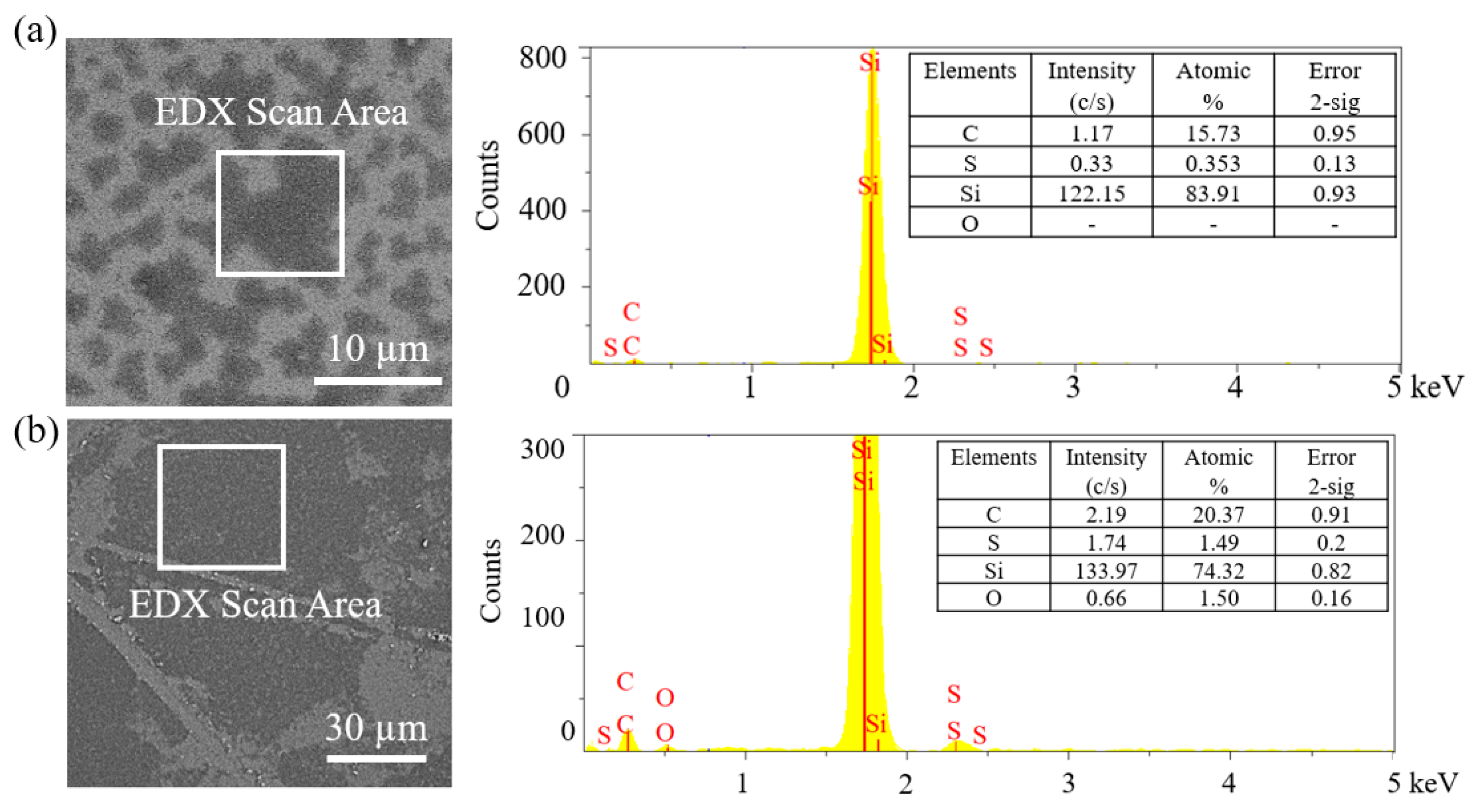 Applsci 11 02597 g004 Applsci 11 02597 g004