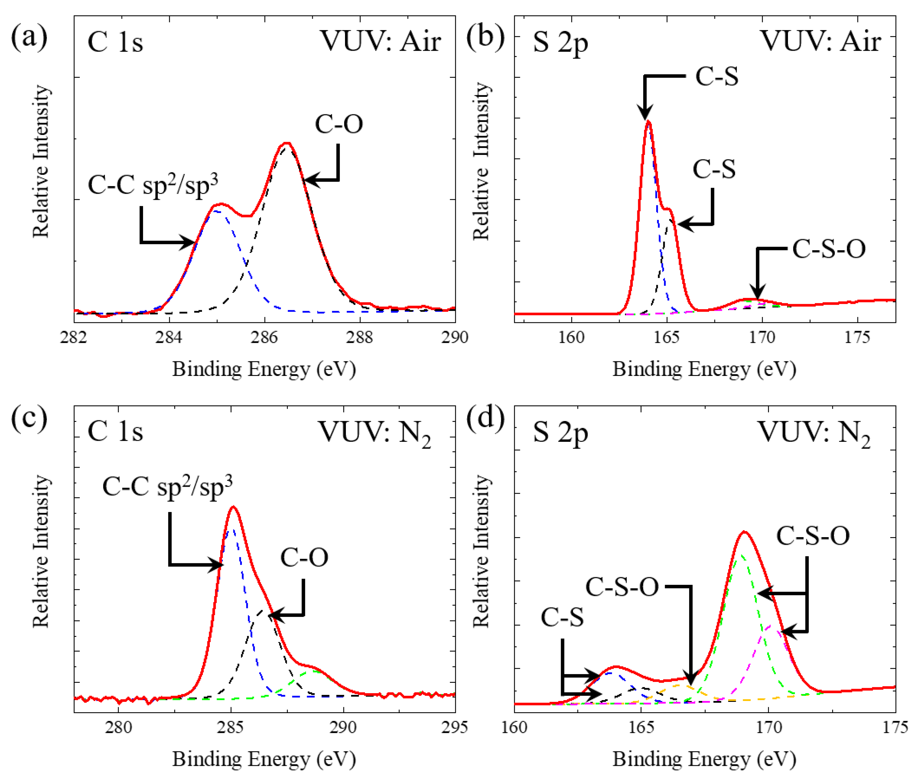 Applsci 11 02597 g006 Applsci 11 02597 g006