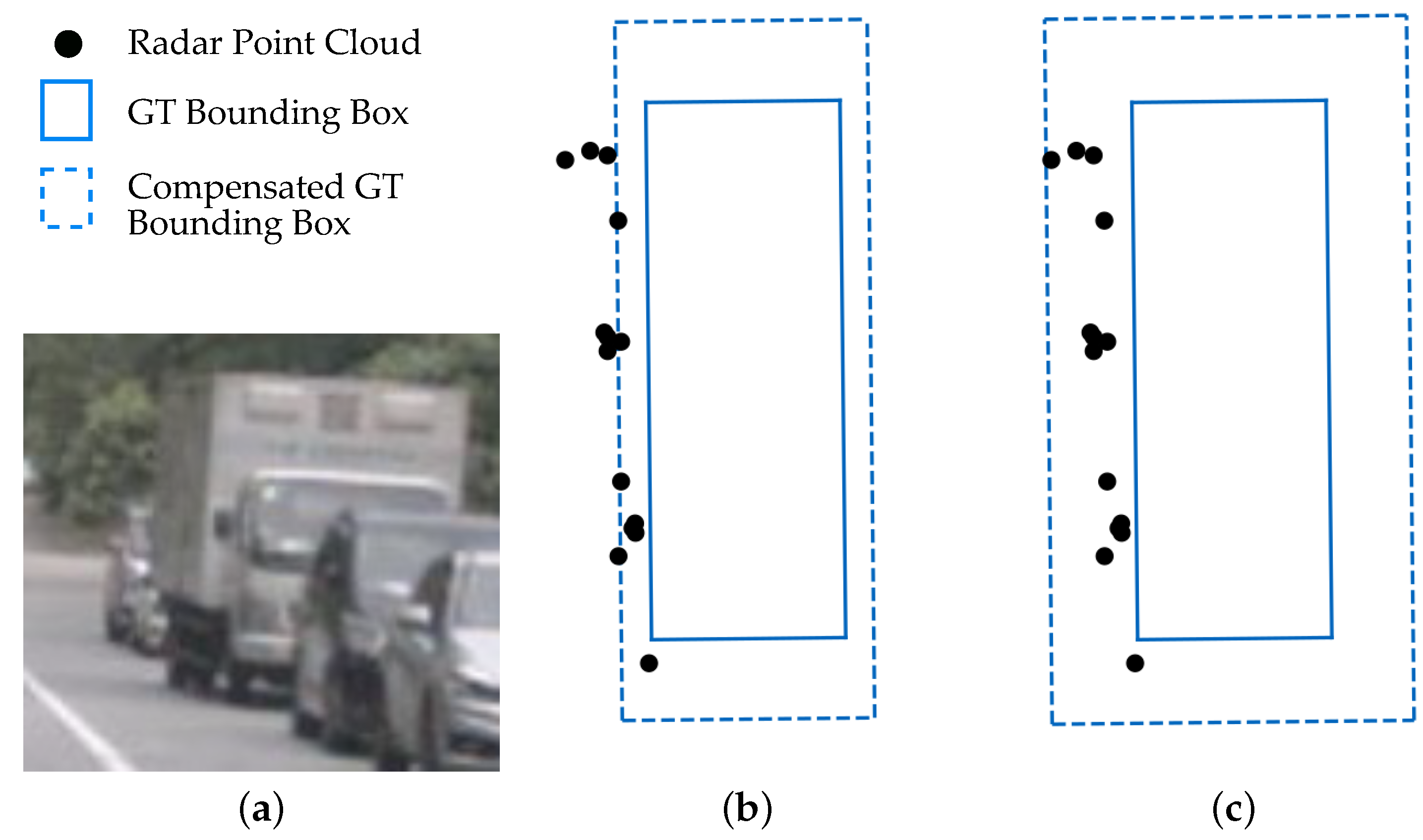 Applsci 11 02599 g006 Applsci 11 02599 g006
