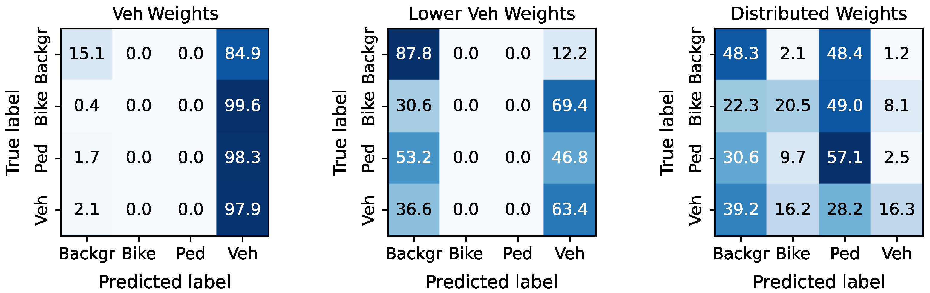 Applsci 11 02599 g007 Applsci 11 02599 g007
