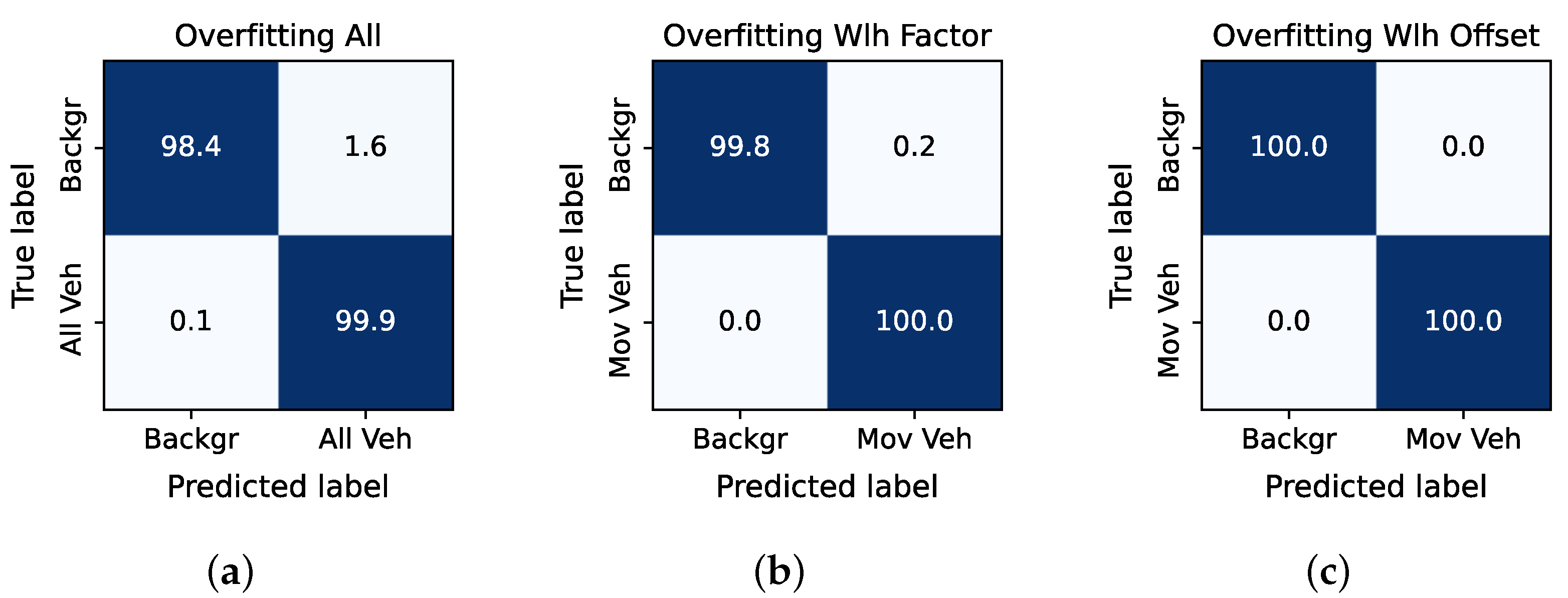 Applsci 11 02599 g009 Applsci 11 02599 g009
