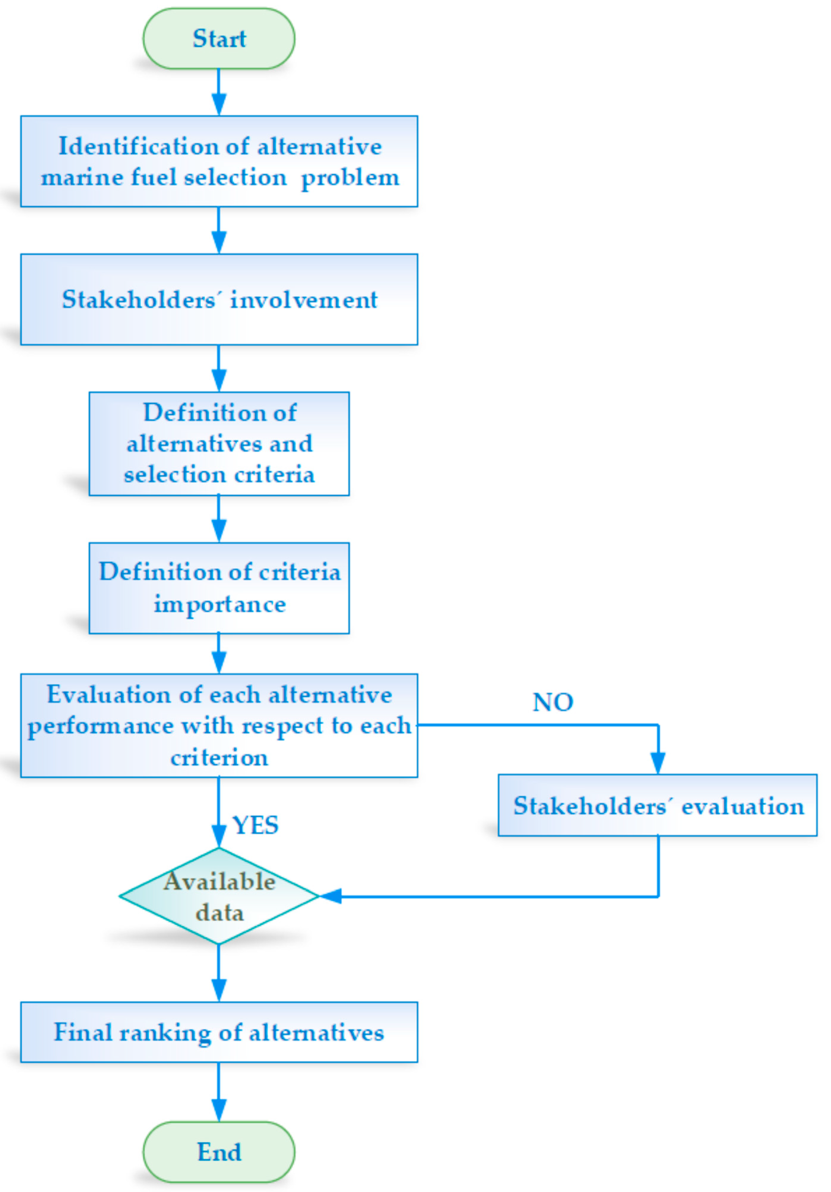 Applsci 11 02600 g001