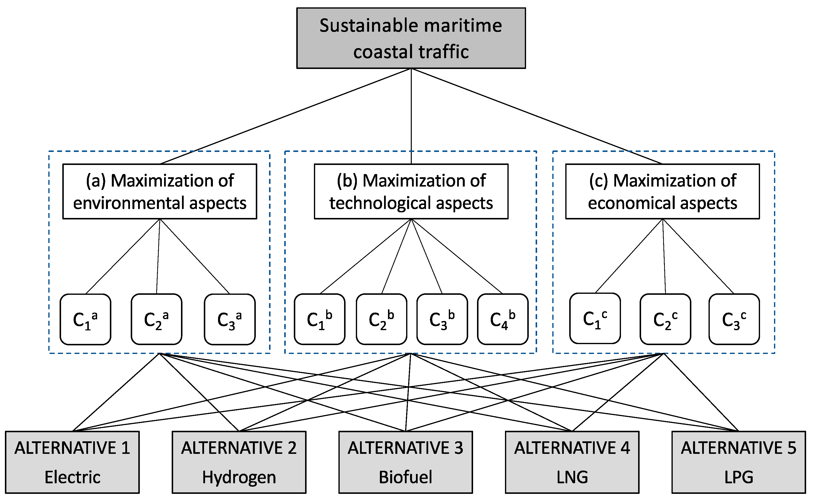 Applsci 11 02600 g004