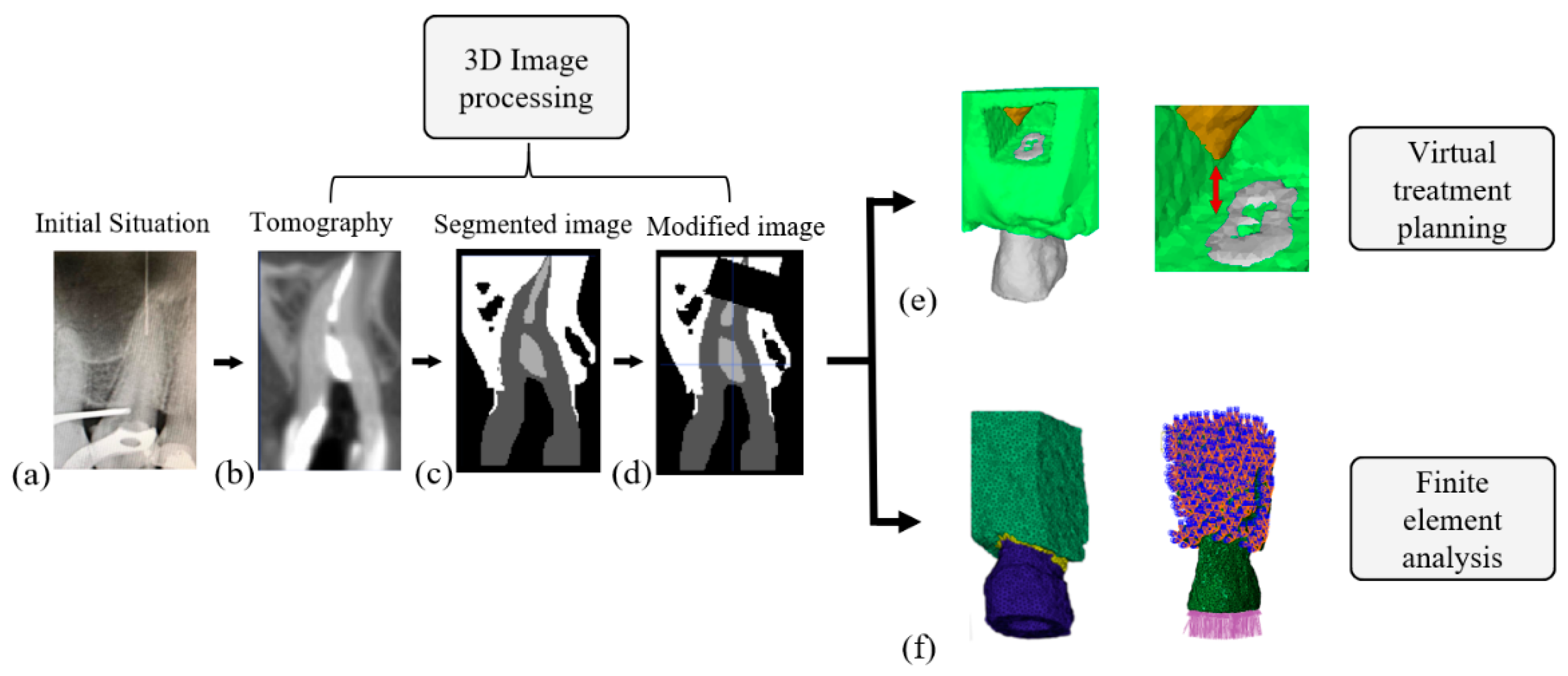 Applsci 11 02602 g001 Applsci 11 02602 g001