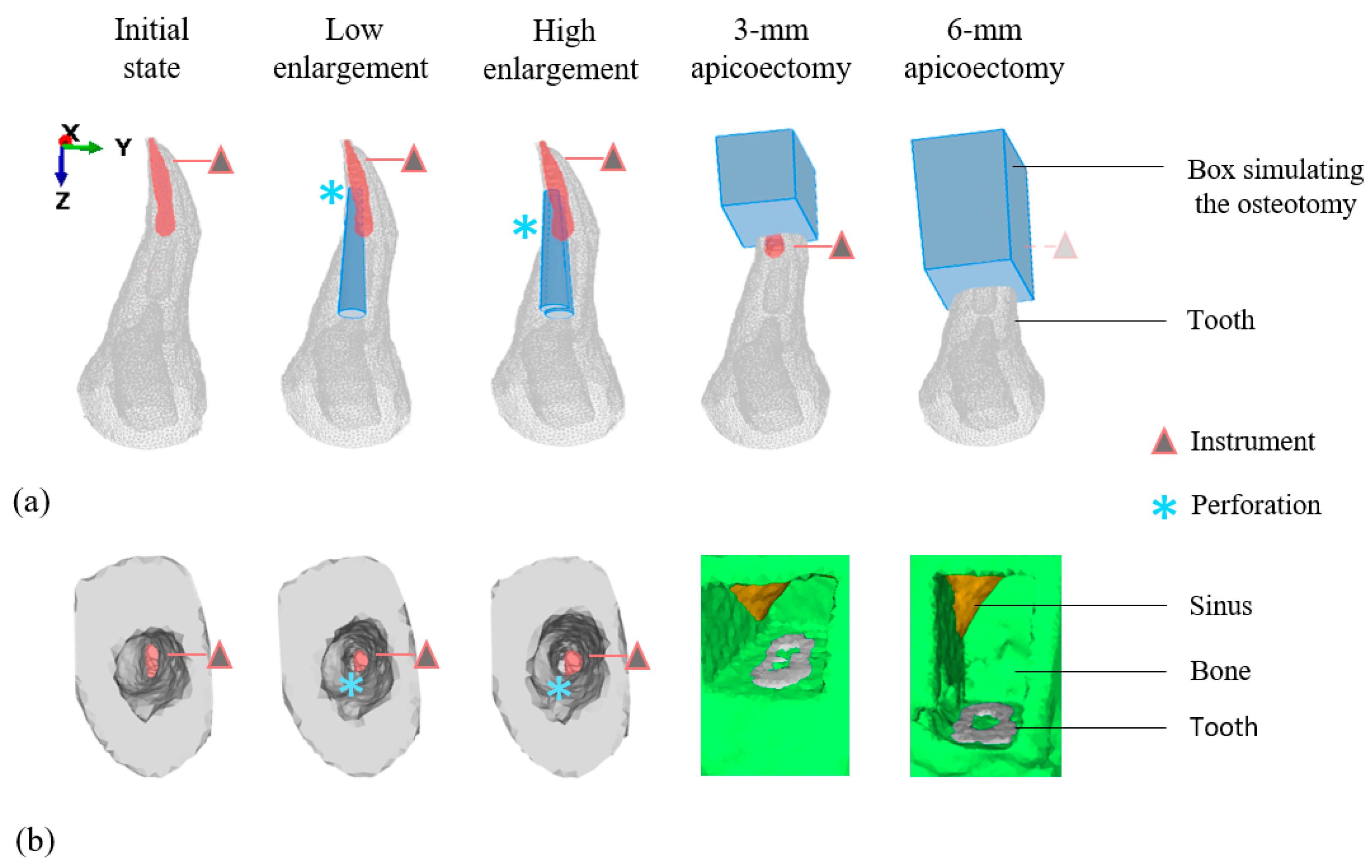 Applsci 11 02602 g002 Applsci 11 02602 g002