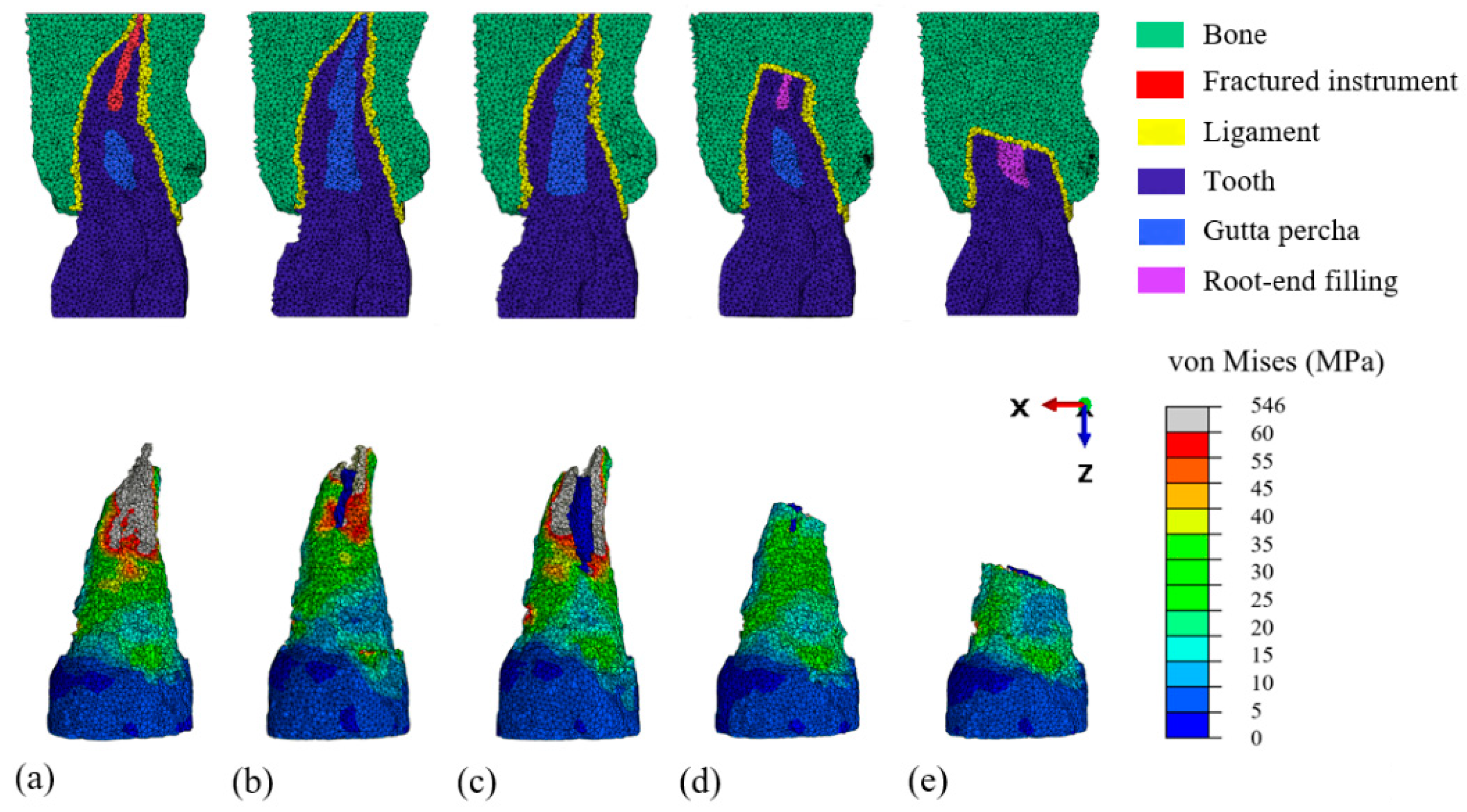 Applsci 11 02602 g003 Applsci 11 02602 g003