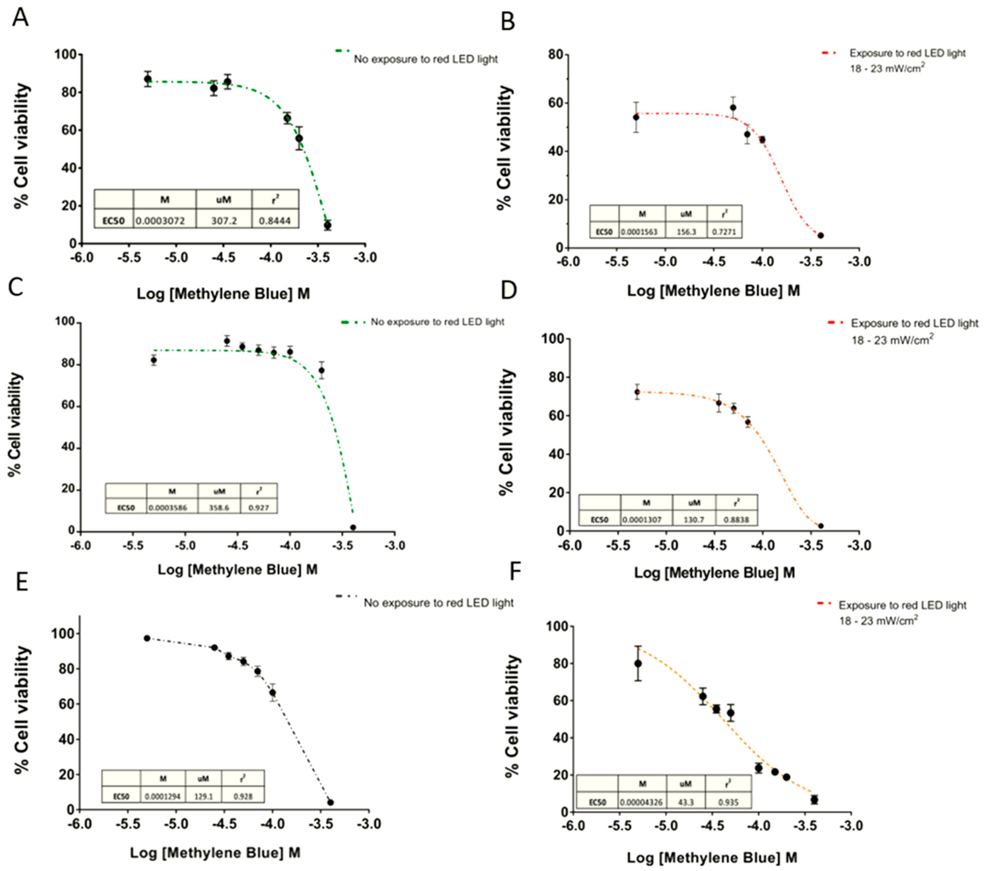Applsci 11 02603 g005