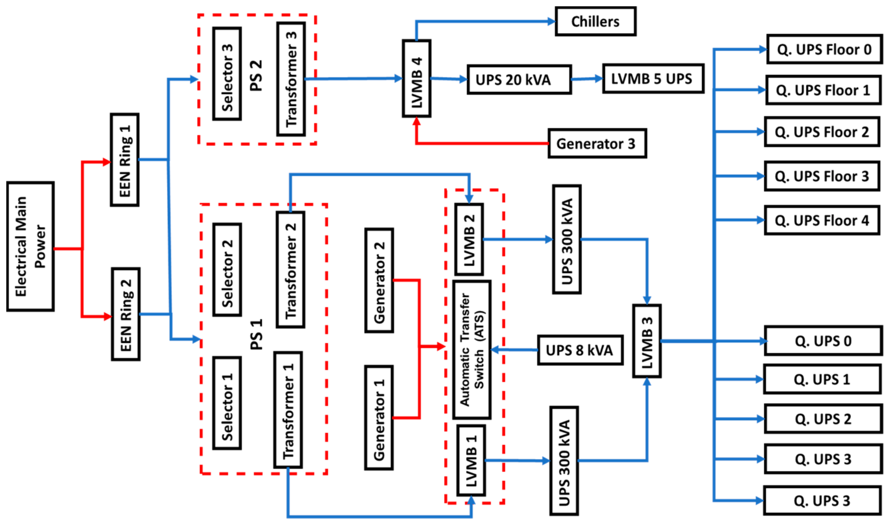 Applsci 11 02604 g004 Applsci 11 02604 g004