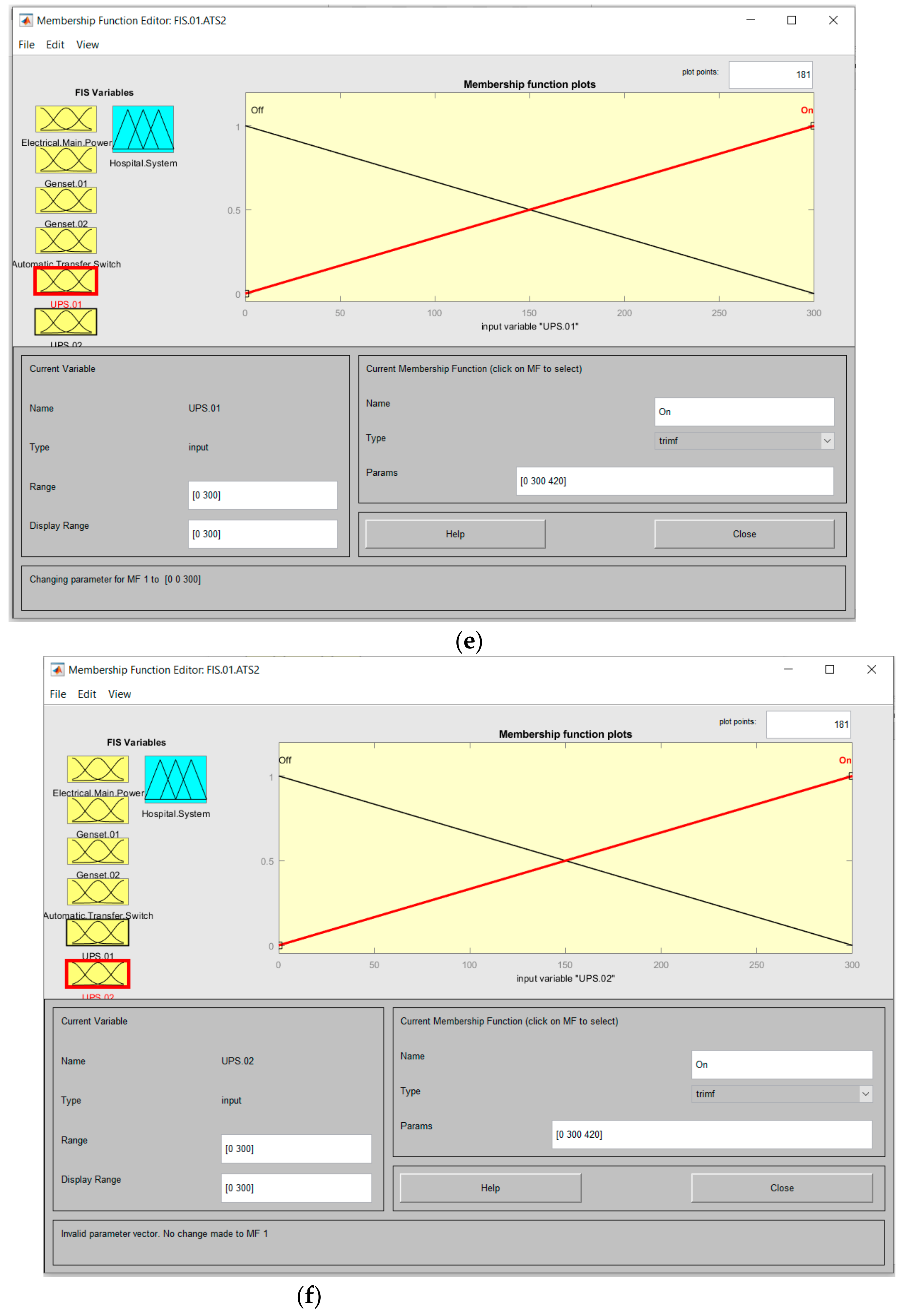 Applied Sciences Free Full Text Increasing The Reliability Of An Electrical Power System In A Big European Hospital Through The Petri Nets And Fuzzy Inference System Mamdani Modelling Html Applied Sciences Free Full Text Increasing The Reliability Of An Electrical Power System In A Big European Hospital Through The Petri Nets And Fuzzy Inference System Mamdani Modelling Html