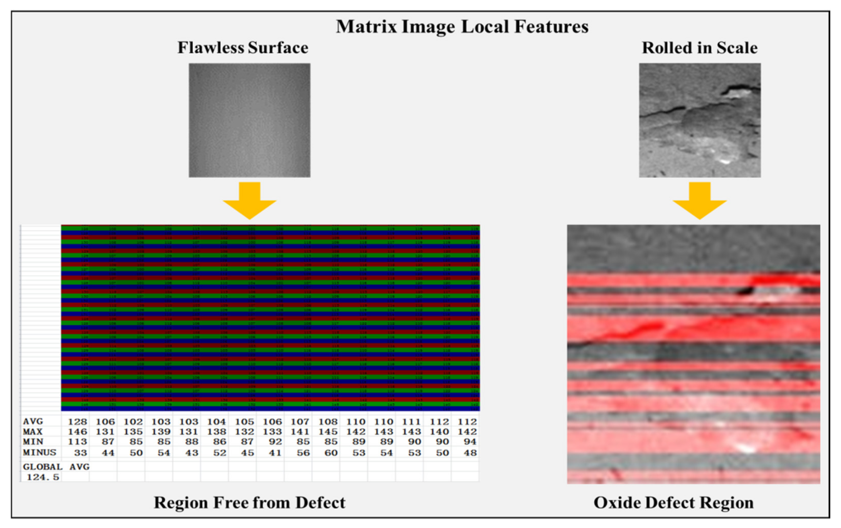 Applsci 11 02606 g008