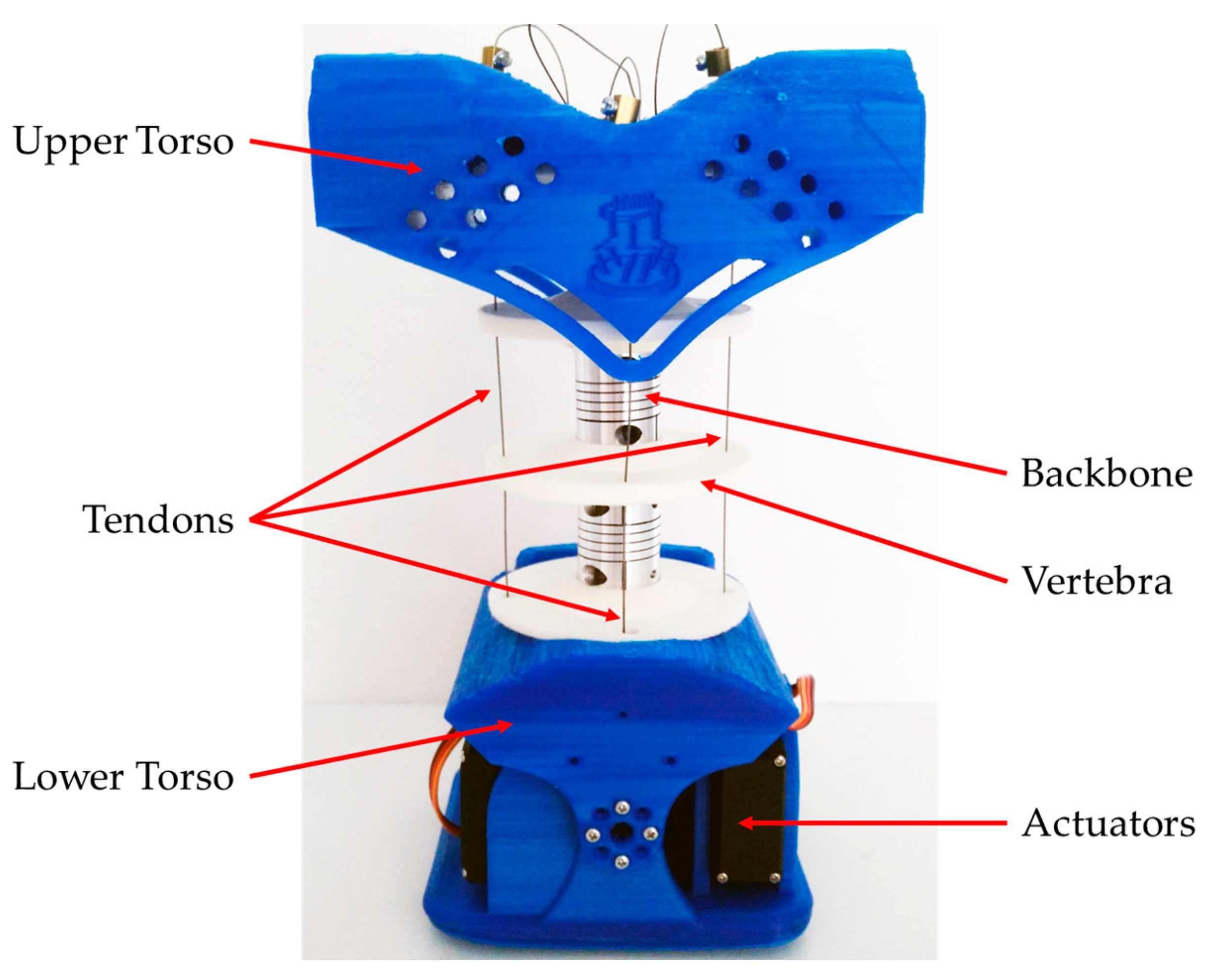 Applsci 11 02607 g002