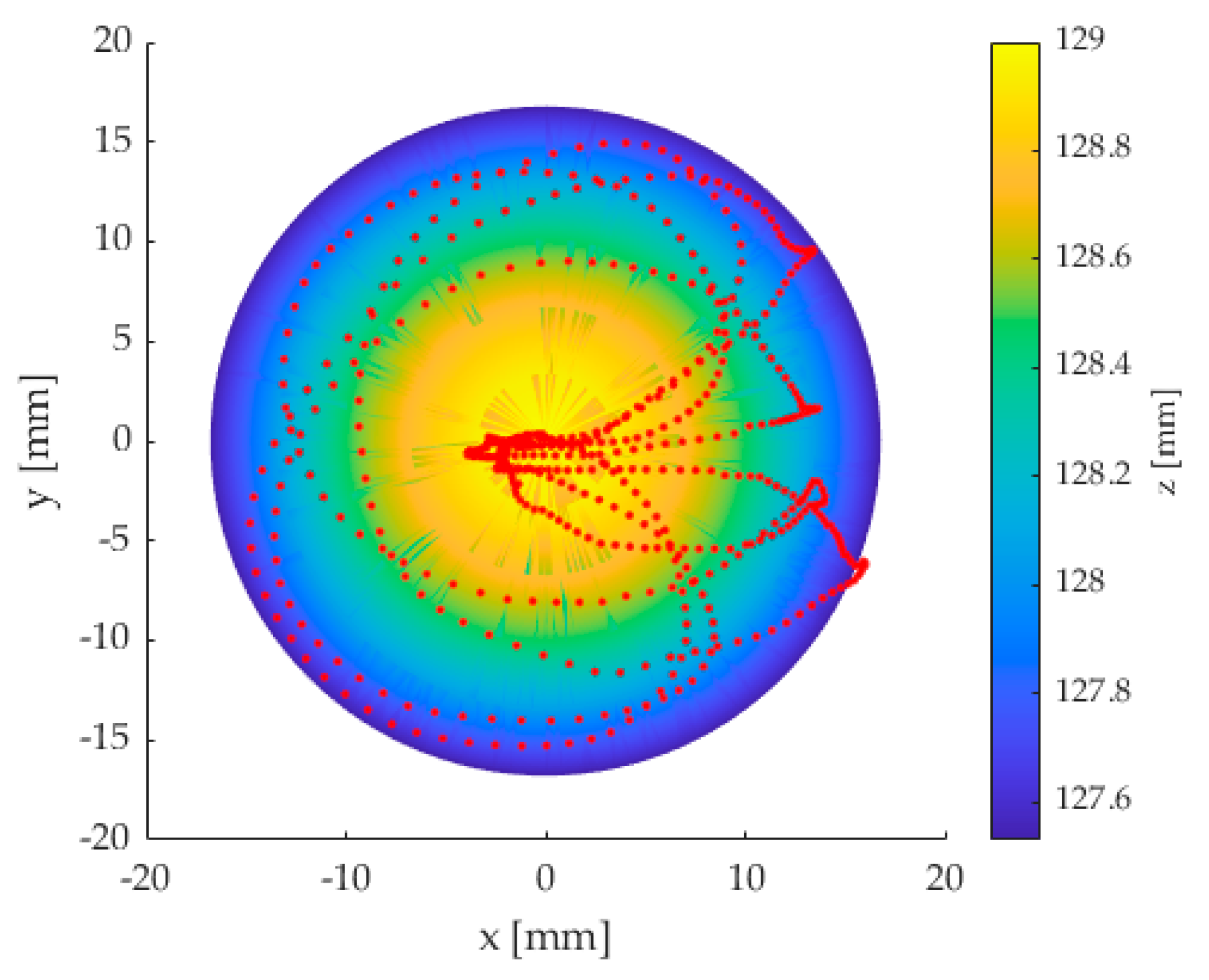 Applsci 11 02607 g010
