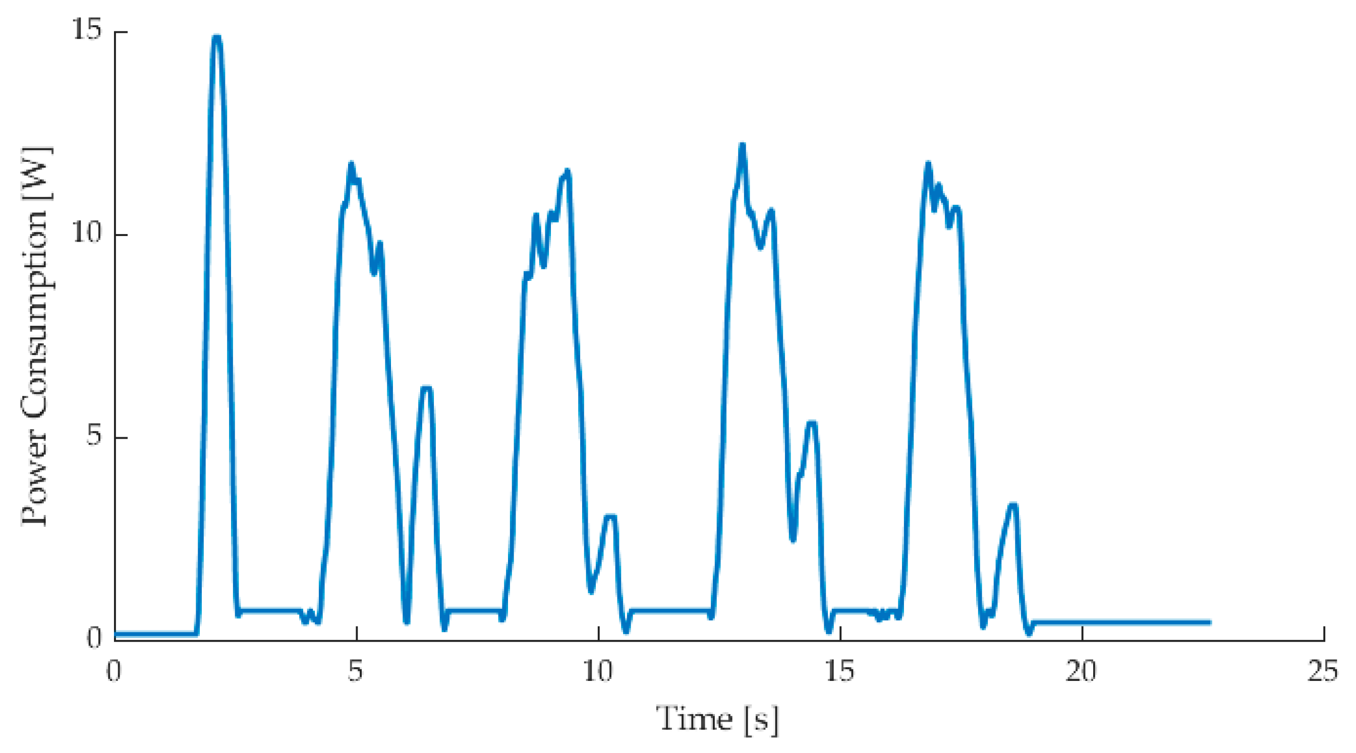 Applsci 11 02607 g012