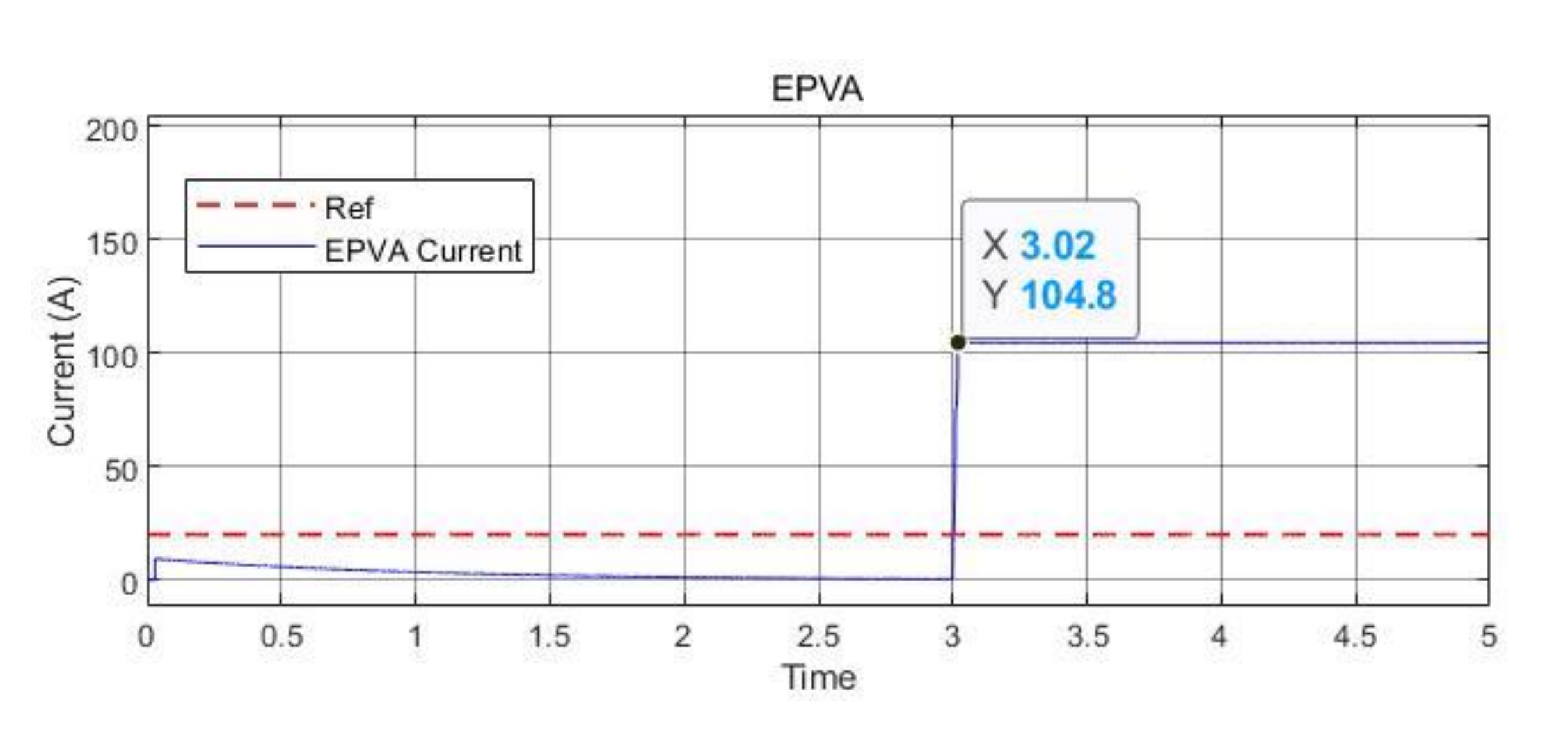 Applsci 11 02608 g011