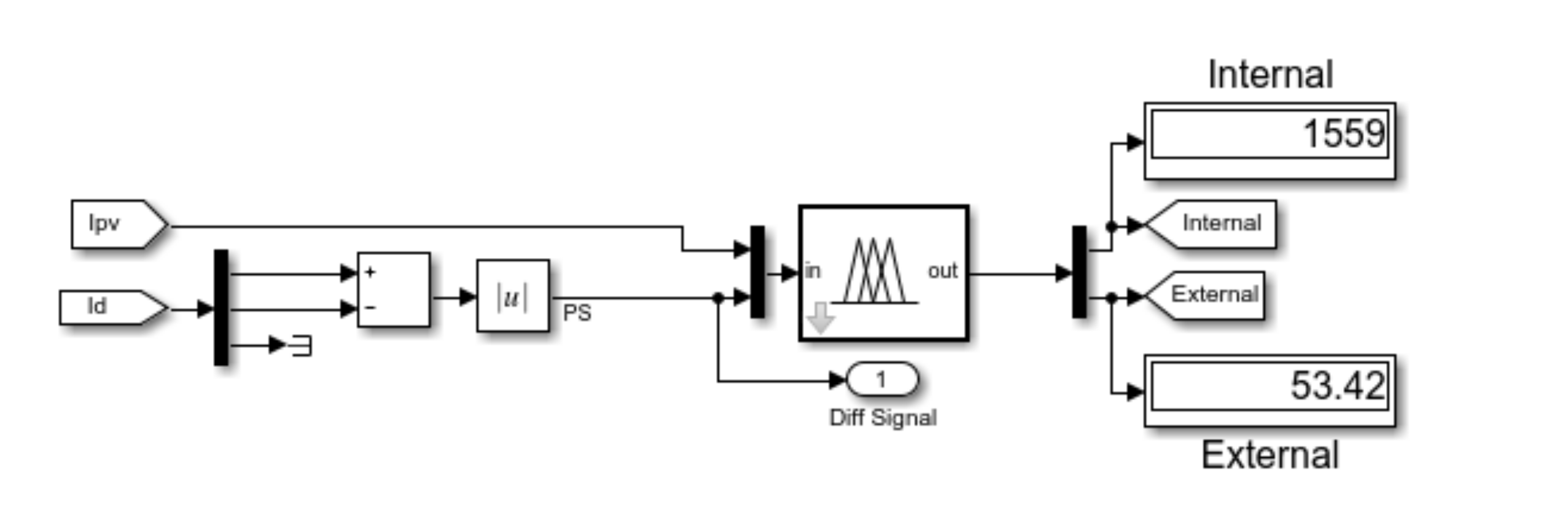 Applsci 11 02608 g013