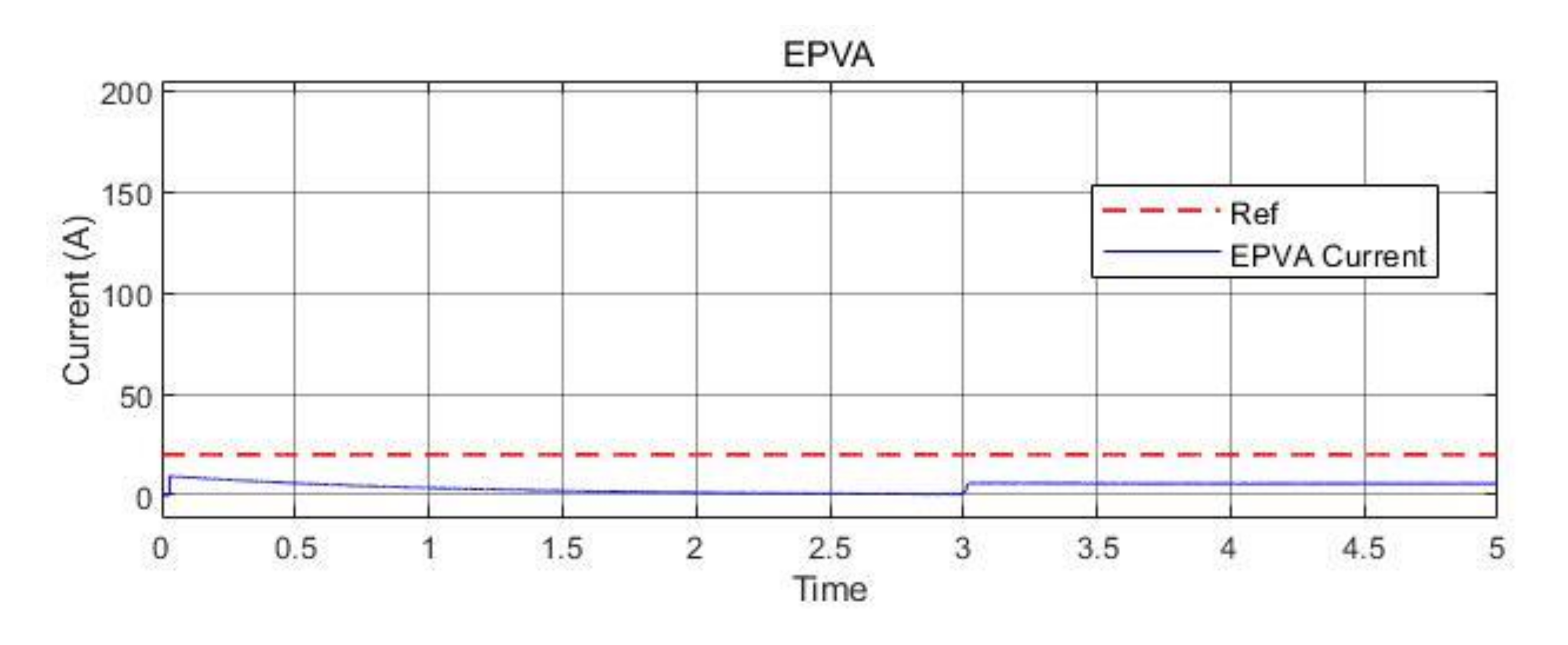 Applsci 11 02608 g019