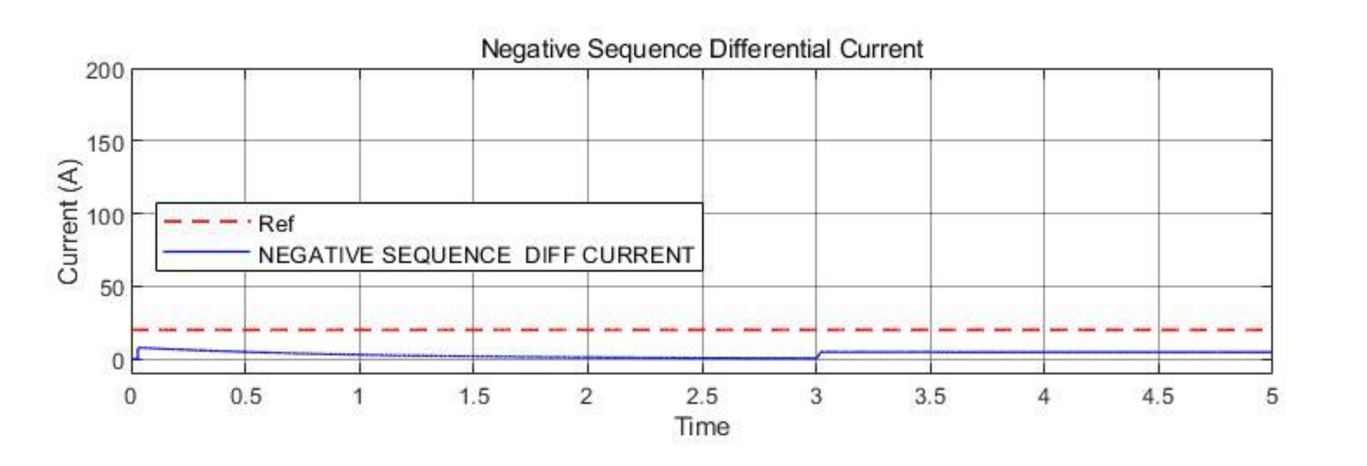 Applsci 11 02608 g020
