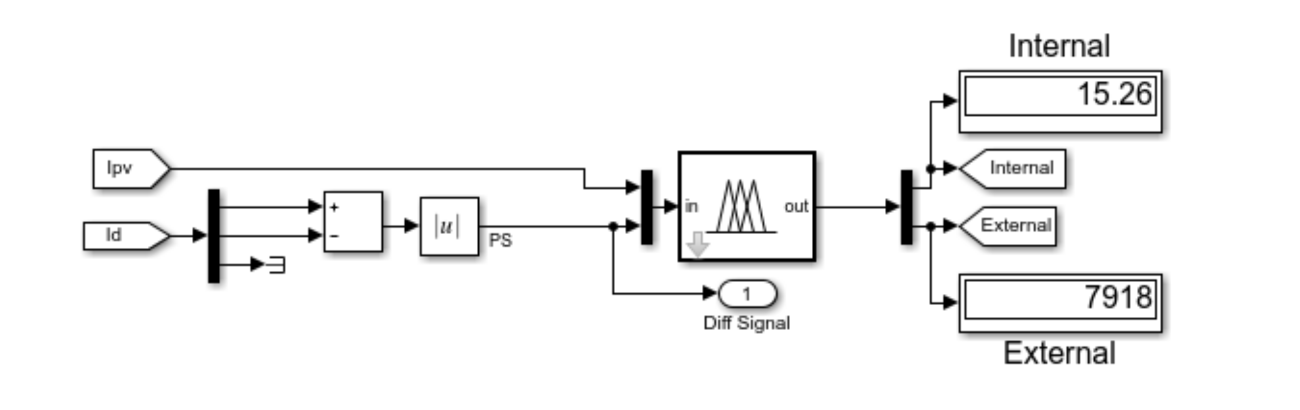 Applsci 11 02608 g021