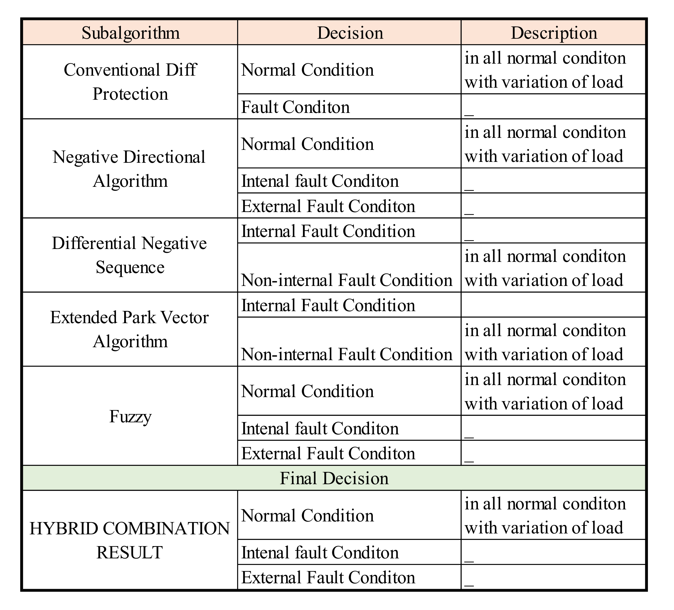 Applsci 11 02608 g024