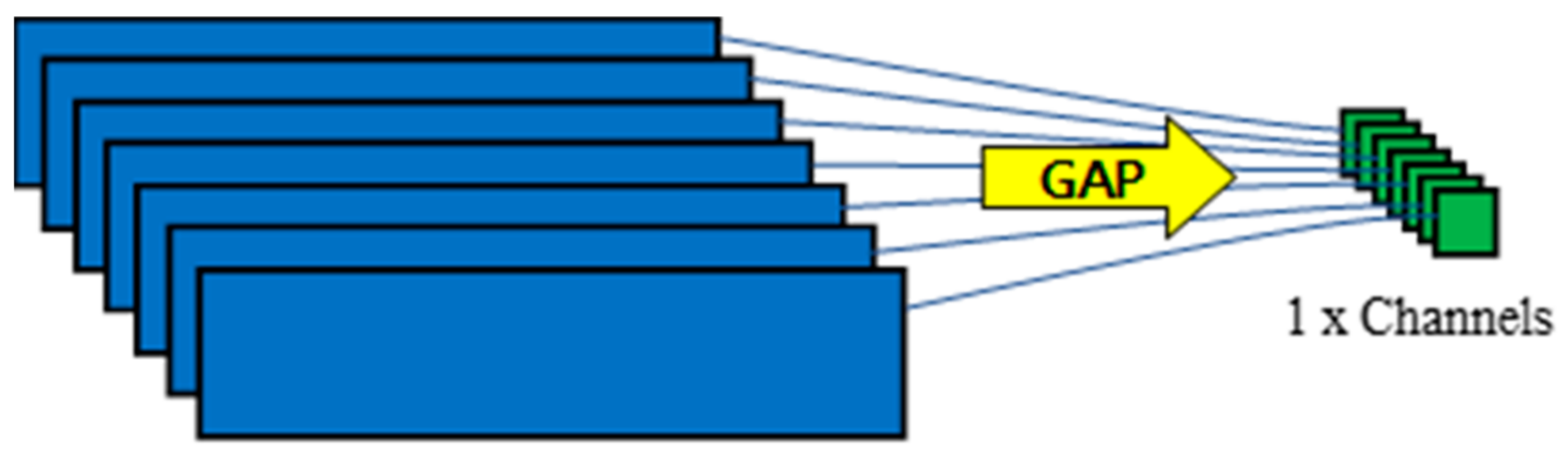 Applsci 11 02610 g003