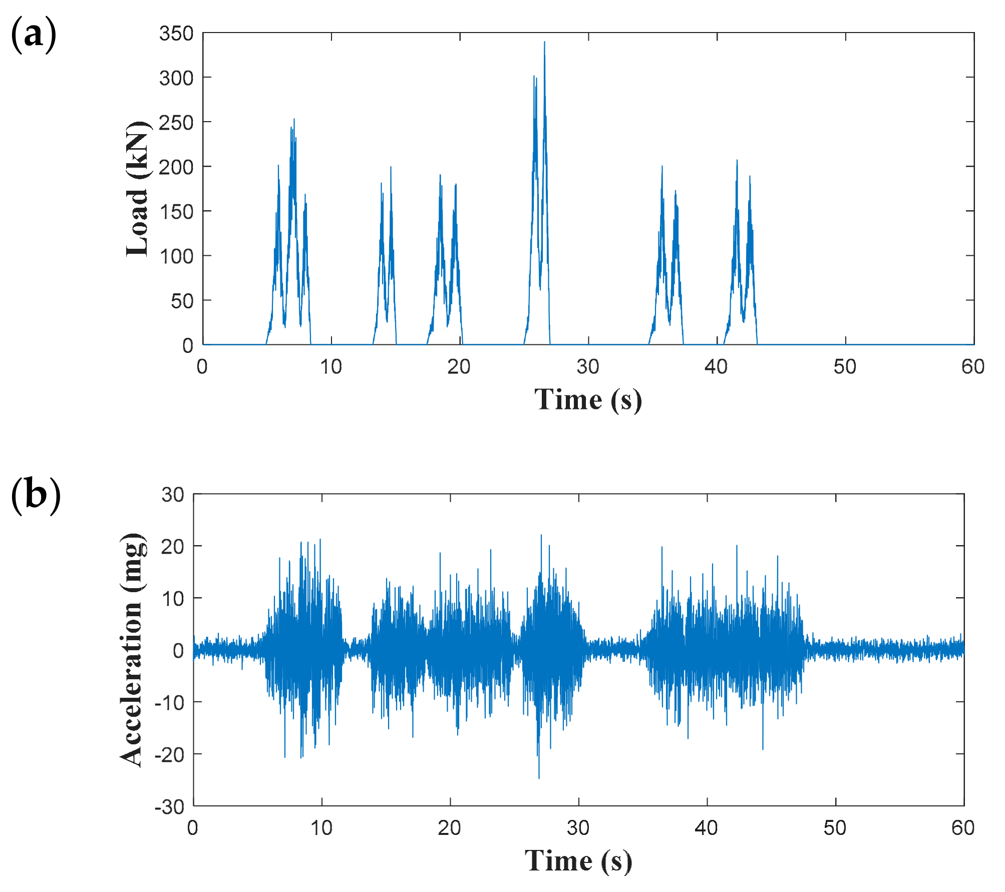 Applsci 11 02610 g006