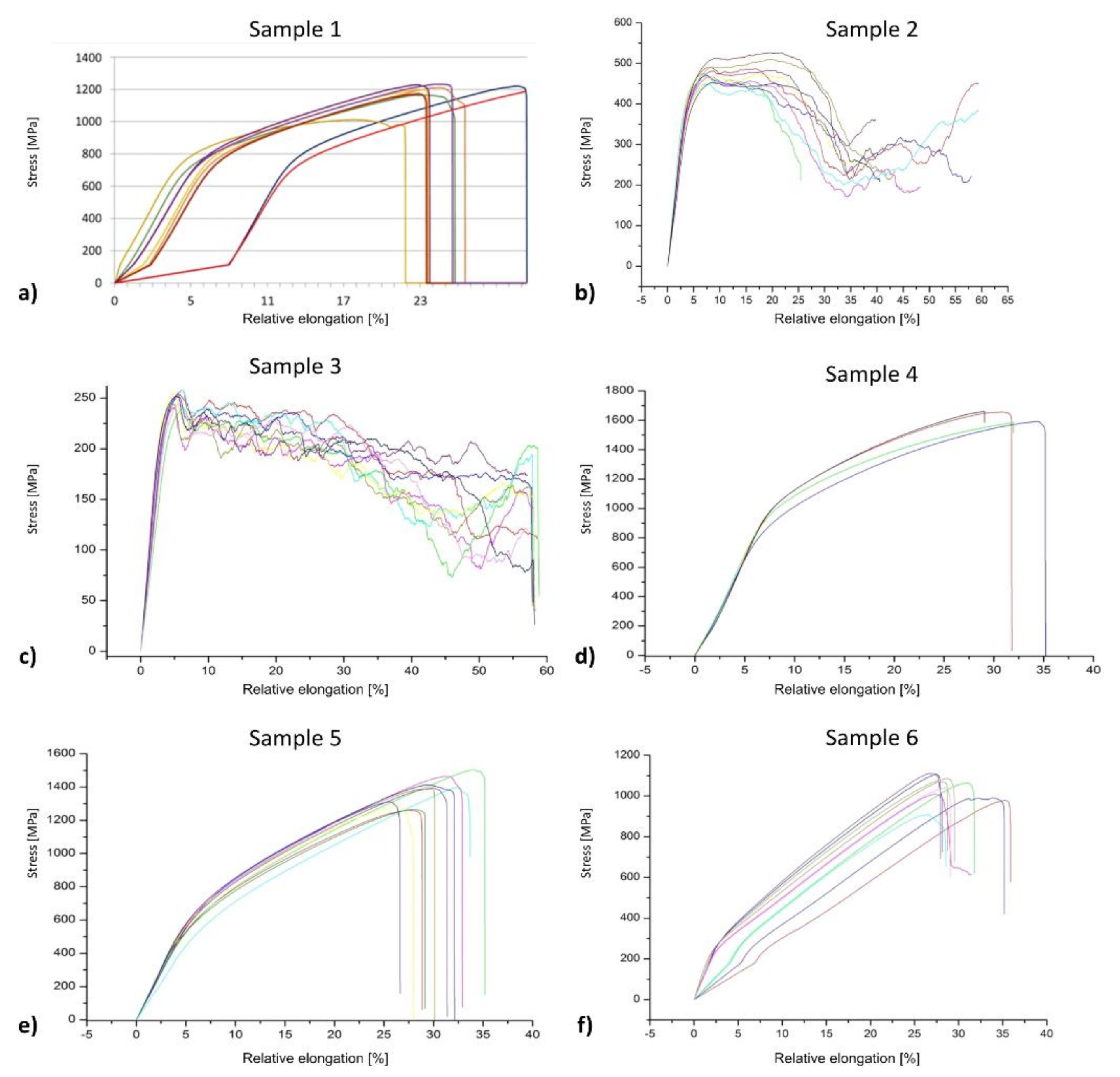 Applsci 11 02611 g011 Applsci 11 02611 g011