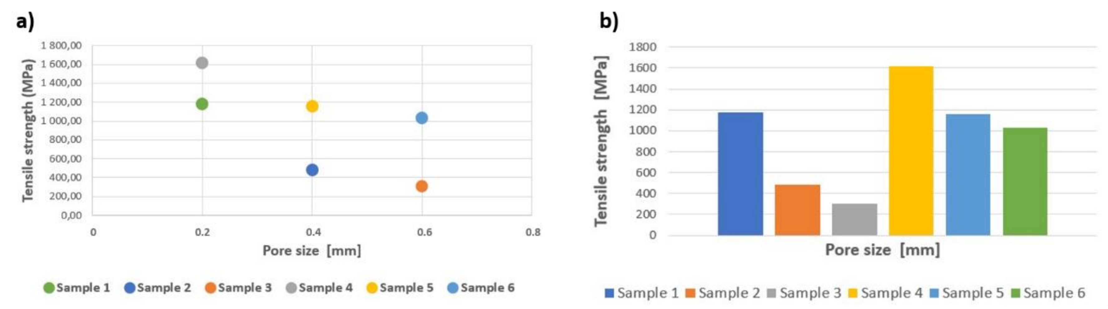 Applsci 11 02611 g013 Applsci 11 02611 g013