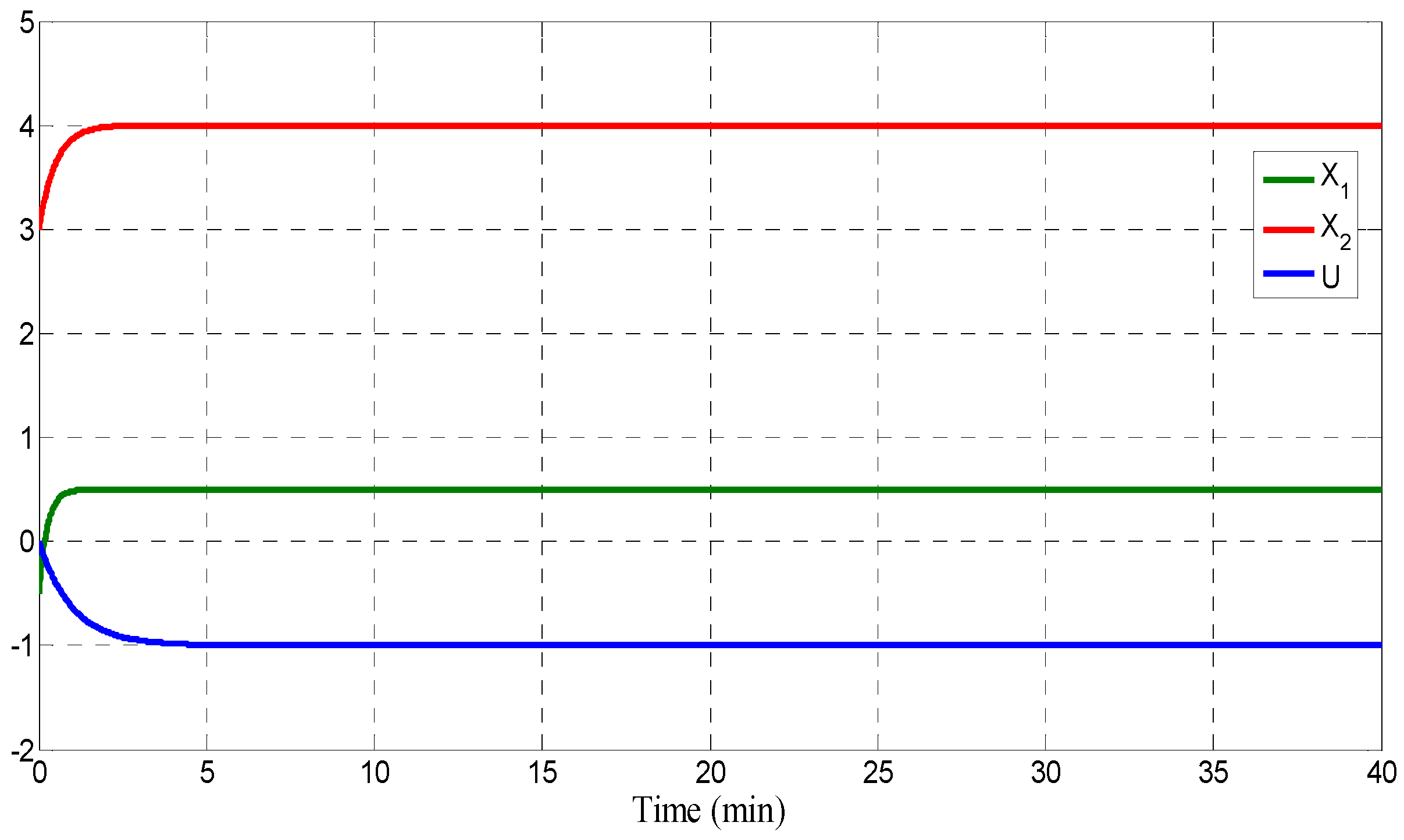 Applsci 11 02612 g004 Applsci 11 02612 g004