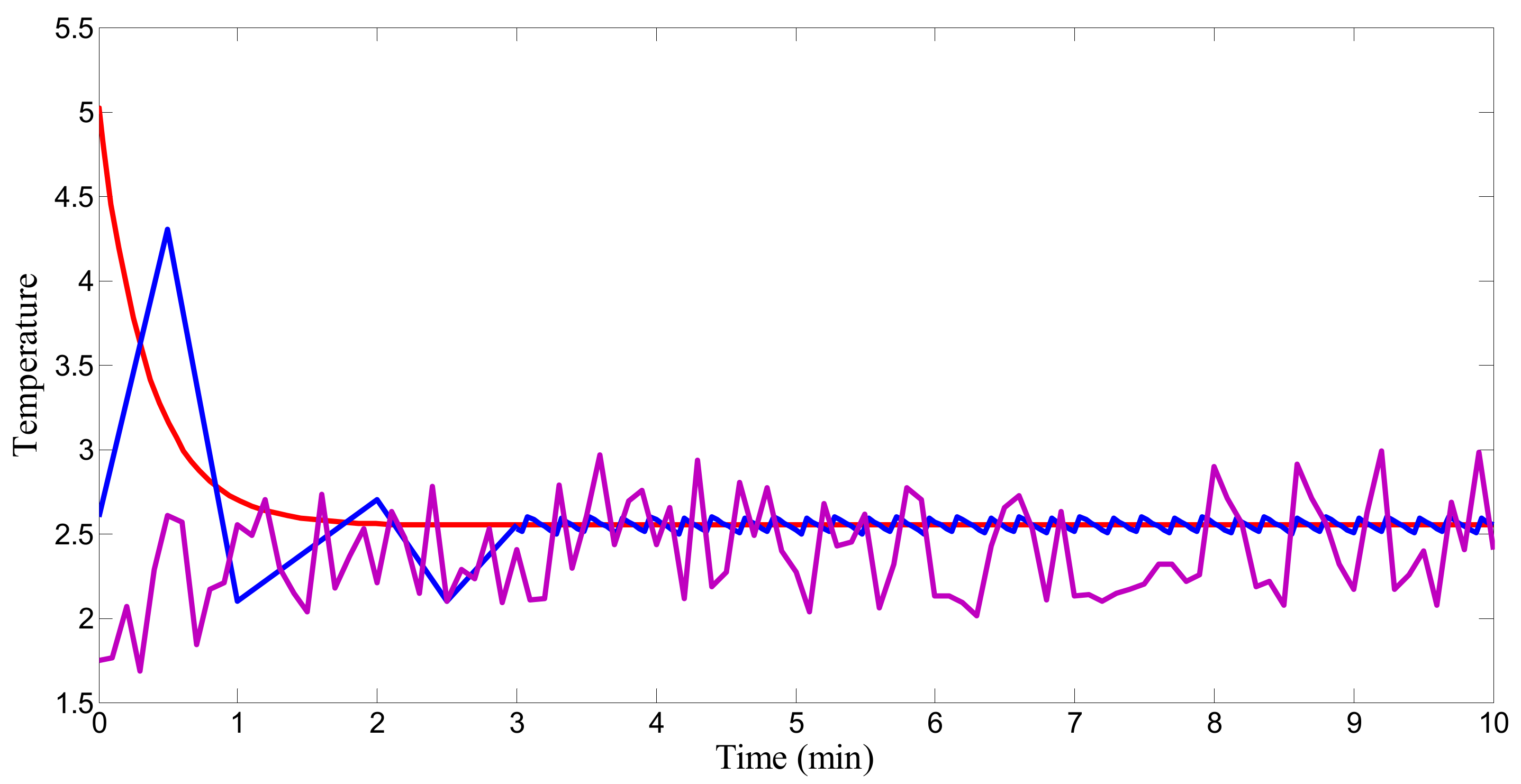 Applsci 11 02612 g006 Applsci 11 02612 g006