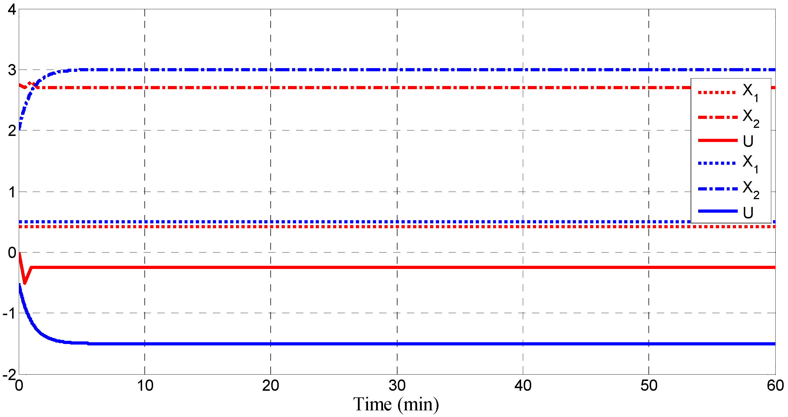 Applsci 11 02612 g008 Applsci 11 02612 g008