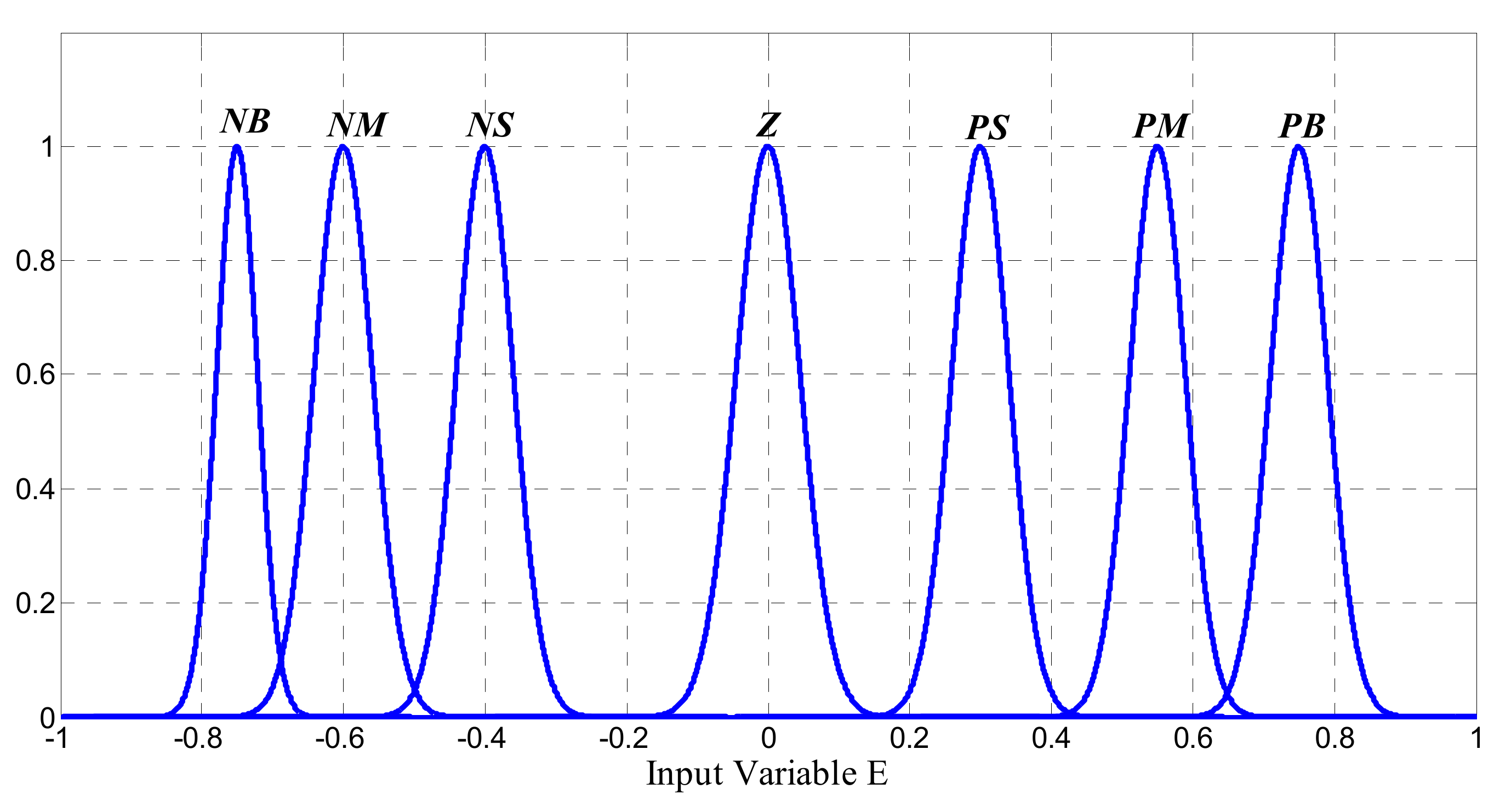 Applsci 11 02612 g010 Applsci 11 02612 g010