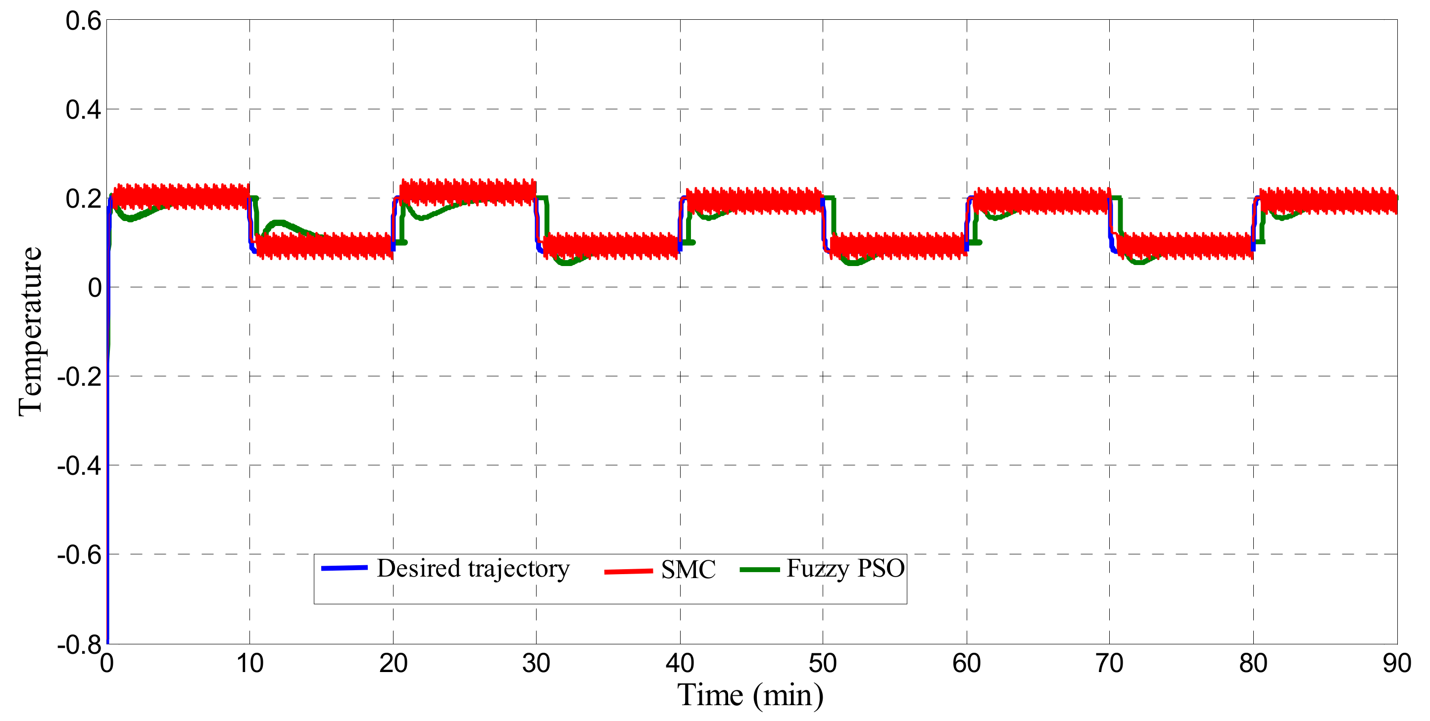 Applsci 11 02612 g014 Applsci 11 02612 g014