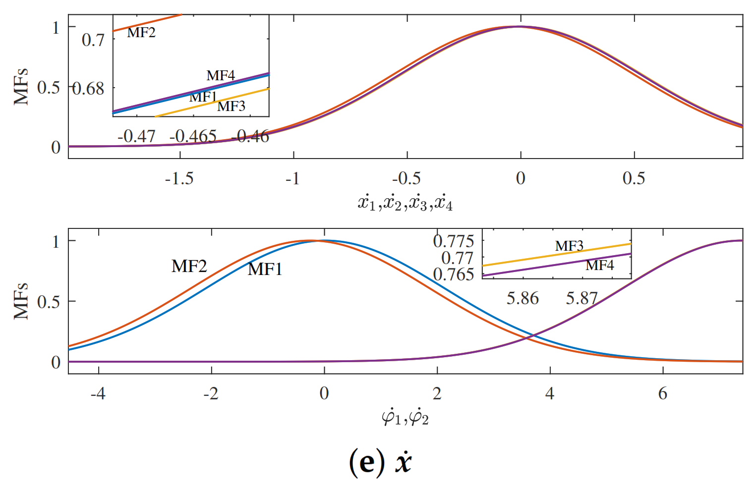 Applsci 11 02613 g003b