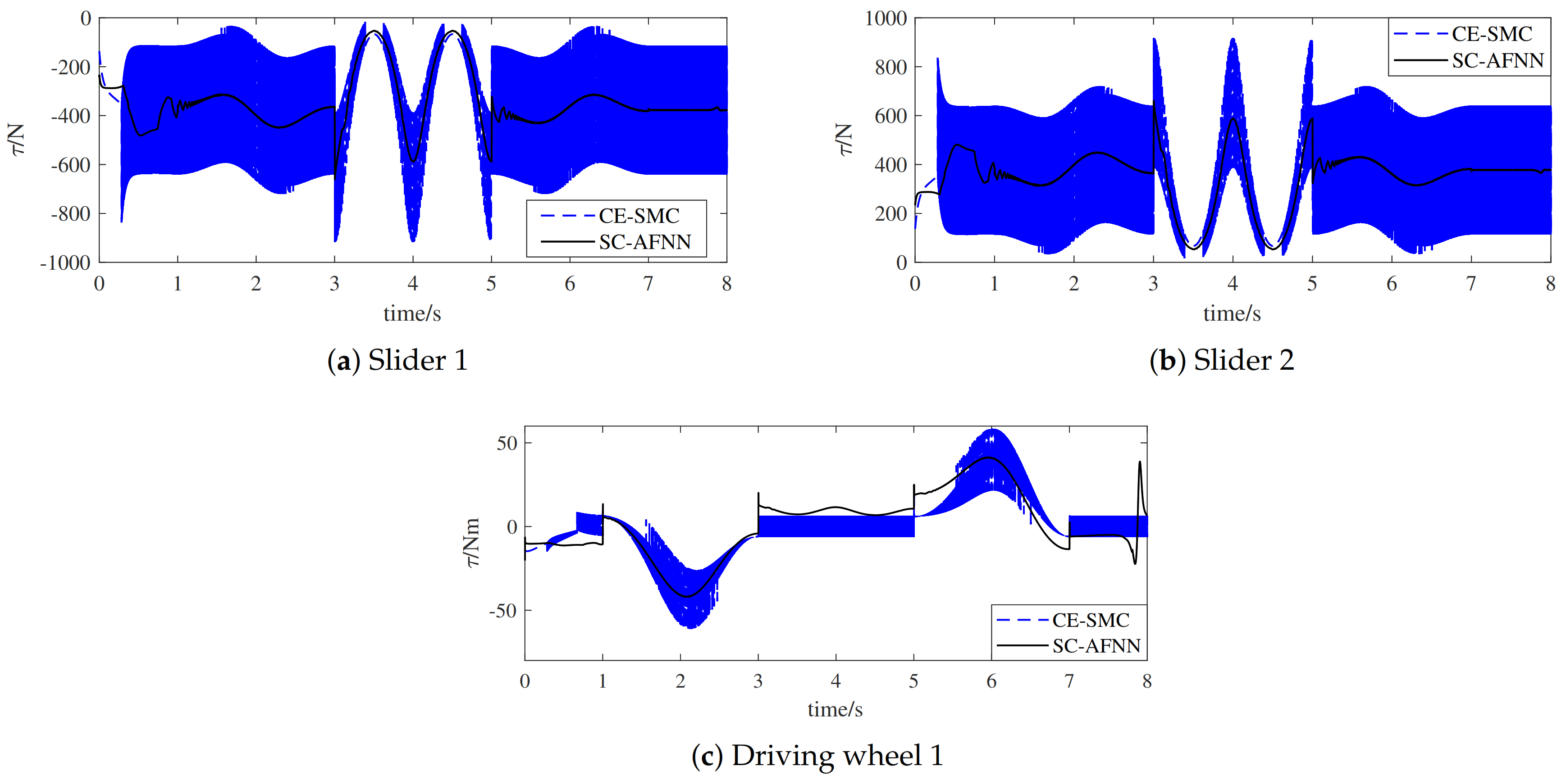 Applsci 11 02613 g006