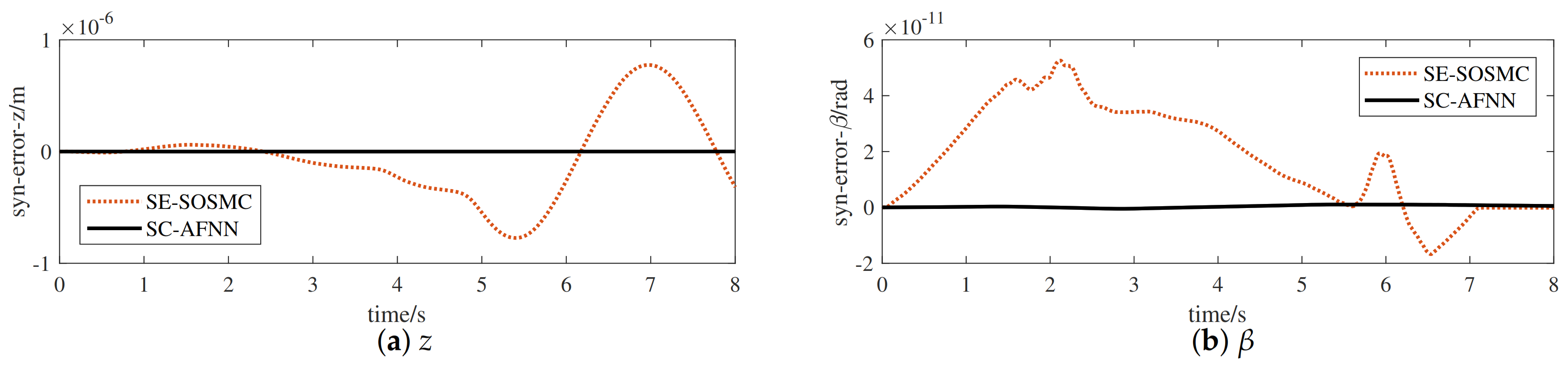 Applsci 11 02613 g007