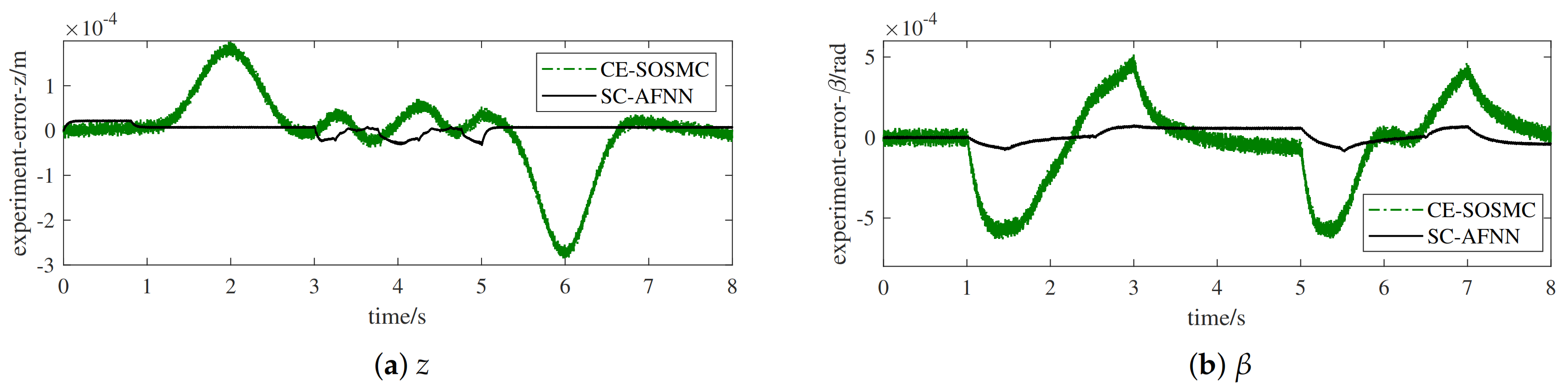 Applsci 11 02613 g010
