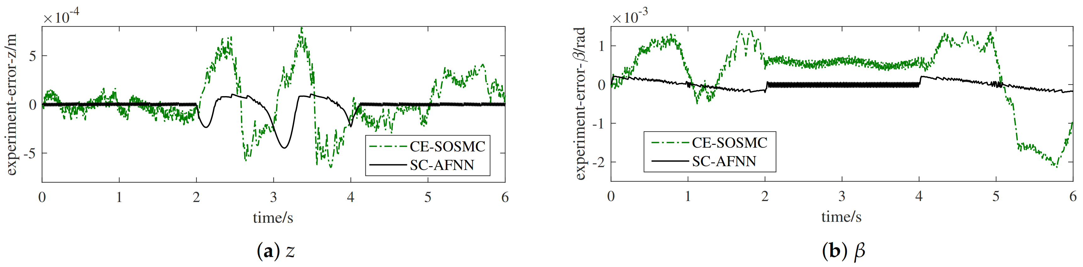 Applsci 11 02613 g011