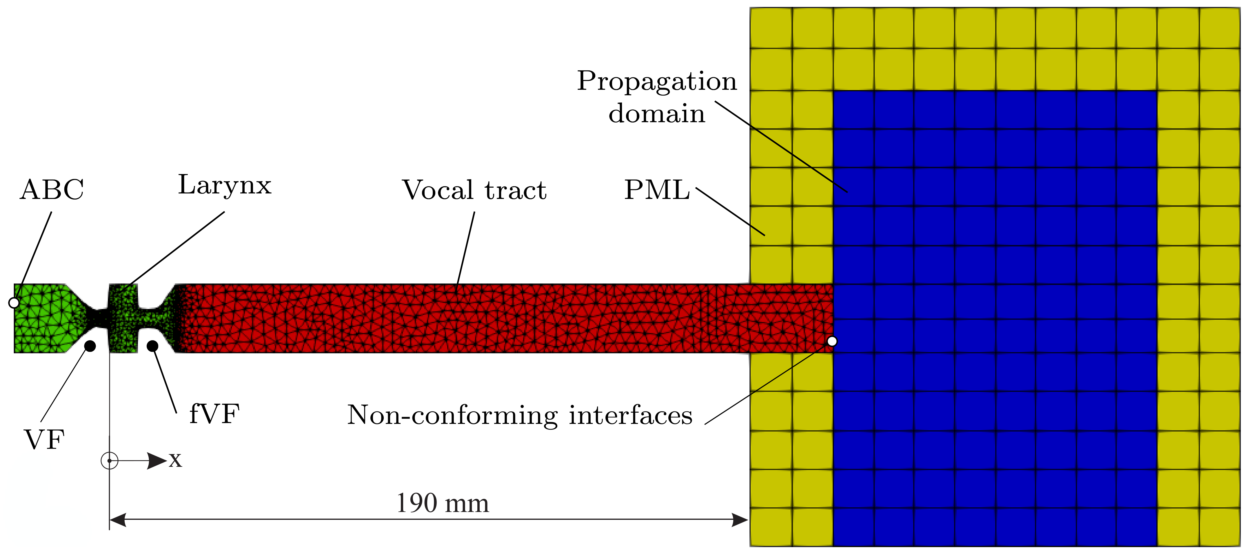 Applsci 11 02614 g002 Applsci 11 02614 g002