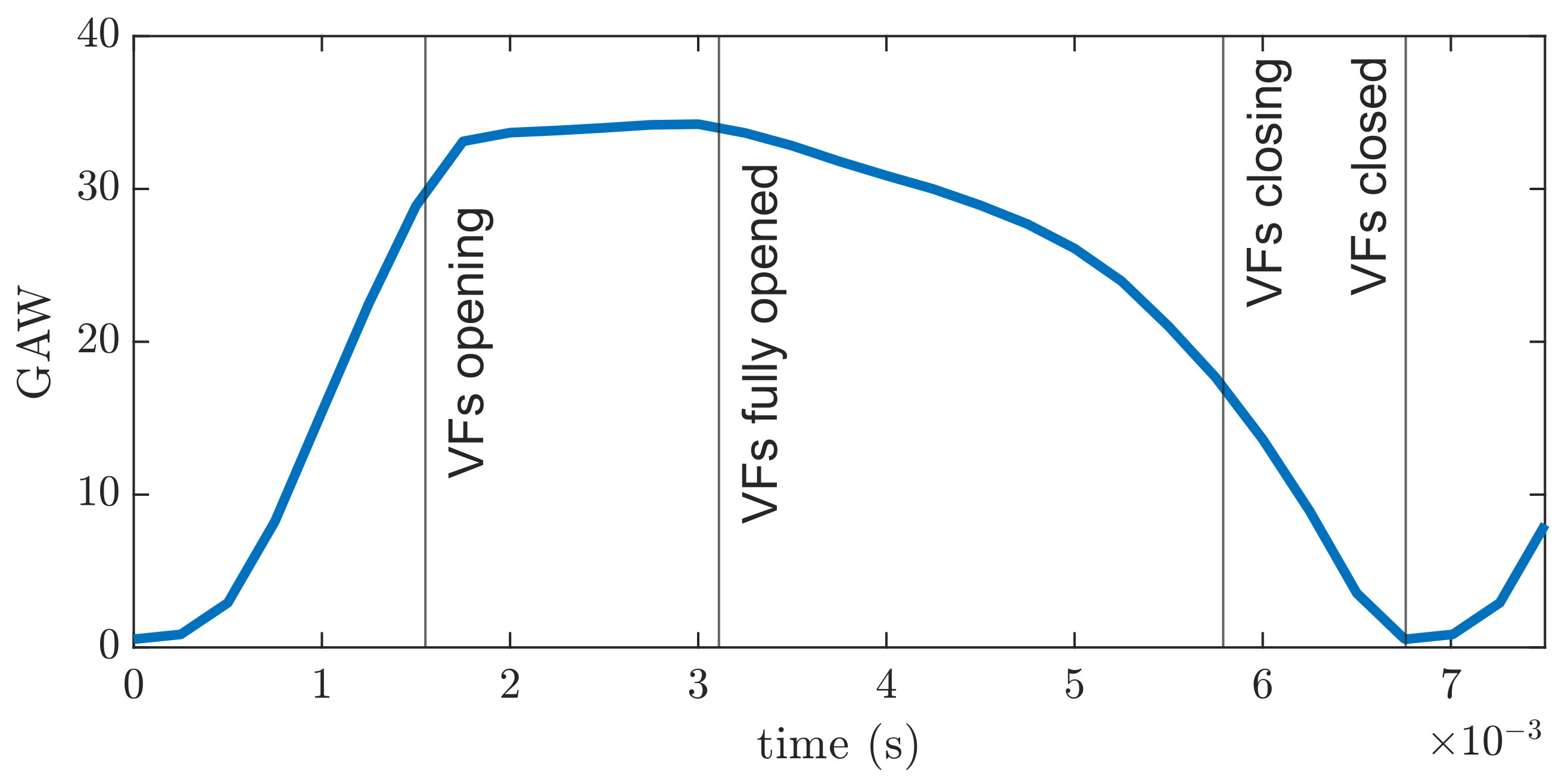 Applsci 11 02614 g003 Applsci 11 02614 g003