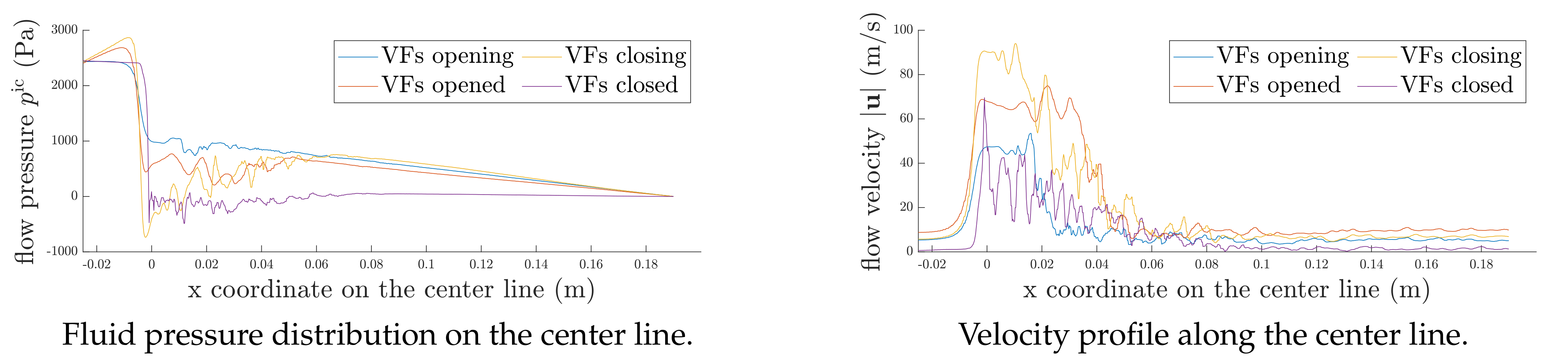 Applsci 11 02614 g006 Applsci 11 02614 g006